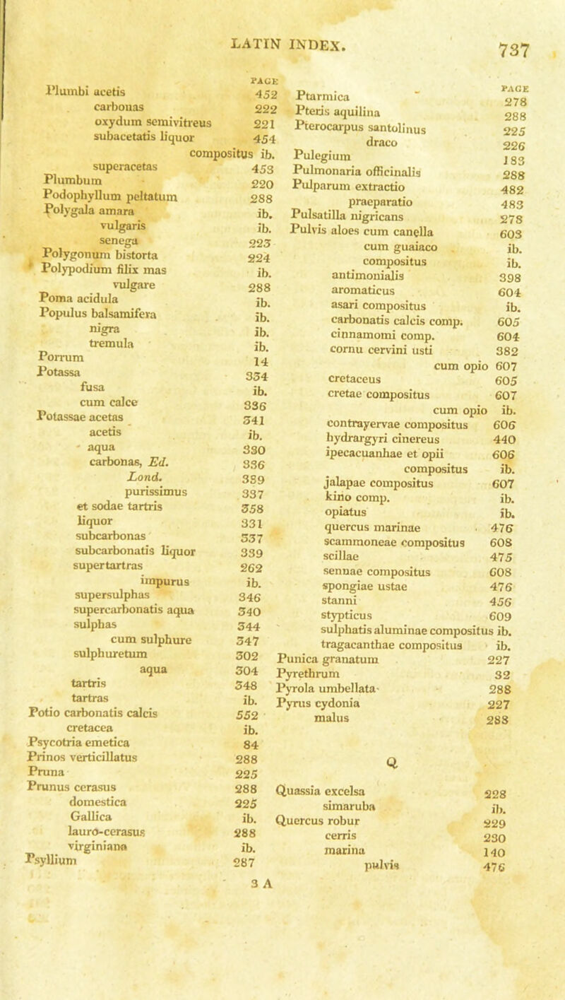 PAGE 1*1 umbi acetis 452 carbouas 222 oxydum semivitreus 221 subacetatis liquor 454 compositus ib. superacetas Plumbum Podophyllum pcltatum Polygala amara vulgaris senega Polygonum bistorta Polypodium filix mas vulgare Poma acidula Populus balsamifera nigra tremula Porrum Potassa fusa cum calce Potassae acetas acetis aqua carbonas, Ed. Land. purissimus et sodae tartris liquor subcarbonas subcarbonatis liquor supertart ras 453 220 288 ib. ib. 223 224 ib. 288 ib. ib. ib. ib. 14 354 ib. 336 341 ib. 330 336 3S9 337 358 331 537 339 262 impurus ib. supersulphas 346 supercarbonatis aqua 340 sulphas 544 cum sulphure 347 sulplmretum 502 aqua 304 tartris 548 tartras ib. Potio carbonatis calcis 552 cretacea ib. Psycotria emetica 84 Prinos verticillatus 288 Pruna 225 Prunus cerasus 288 domestica 225 Gallica ib. lauro-cerasus 288 virginiana ib. Psyllium 287 3 Ptarmica Pteris aquilina Pterocarpus santolinus draco Pulegiuin Pulmonaria officinalis Pulparum extractio praeparatio Pulsatilla nigricans Pulvis aloes cum canella cum guaiaco compositus antimonialis aromaticus asari compositus carbonatis calcis comp, cinnamomi comp, cornu cervini usti cum opio 607 cretaceus 60 5 cretae compositus 607 cum opio ib. PAGE 278 288 225 226 183 288 482 483 278 603 ib. ib. 398 604 ib. 605 604 382 contrayervae compositus 606 hydrargyri cinereus 440 ipecacuanhae et opii 606 compositus ib. jalapae compositus 607 kino comp. ib. opiatus lb. quercus marinae . 476 scammoneae compositus 608 scillae 475 sennae compositus 608 spongiae ustae 476 stanni 456 stypticus 609 sulphatis aluminae compositus ib. tragacanthae compositus ib. Punica granatum 227 Pyrethrum 32 Pyrola umbel lata- 288 Pyrus cydonia 227 malus 288 Quassia excelsa simaruba Quercus robur cerris marina pulvis 228 ib. 229 230 140 476