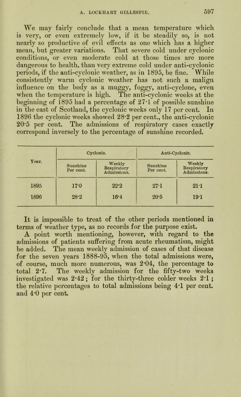 We may fairly conclude that a mean temperature which is very, or even extremely low, if it be steadily so, is not nearly so productive of evil effects as one which has a higher mean, but greater variations. That severe cold under cyclonic conditions, or even moderate cold at those times are more dangerous to health, than very extreme cold under anti-cyclonic periods, if the anti-cyclonic weather, as in 1895, be fine. While consistently warm cyclonic weather has not such a malign influence on the body as a muggy, foggy, anti-cyclone, even when the temperature is high. The anti-cyclonic weeks at the beginning of 1895 had a percentage of 27T of possible sunshine in the east of Scotland, the cyclonic weeks only 17 per cent. In 1896 the cyclonic weeks showed 28*2 per cent., the anti-cyclonic 20*5 per cent. The admissions of respiratory cases exactly correspond inversely to the percentage of sunshine recorded. Cyclonic. Anti-Cyclonic. Year. Sunshine Per cent. Weekly Respiratory Admissions. Sunshine Per cent. Weekly Respiratory Admissions. 1895 17-0 22*2 27-1 211 1896 28-2 16'4 20*5 191 It is impossible to treat of the other periods mentioned in terms of weather type, as no records for the purpose exist. A point worth mentioning, however, with regard to the admissions of patients suffering from acute rheumatism, might be added. The mean weekly admission of cases of that disease for the seven years 1888-95, when the total admissions were, of course, much more numerous, was 2*04, the percentage to total 2*7. The weekly admission for the fifty-two weeks investigated was 2’42; for the thirty-three colder weeks 2T ; the relative percentages to total admissions being 4T per cent, and 4‘0 per cent