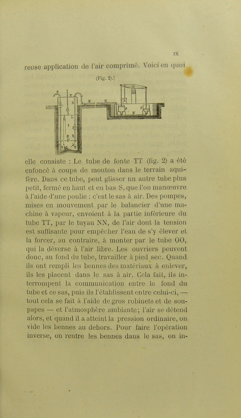 reuse application de l'air comprimé. Voici en quoi (Fig. 2).] elle consiste : Le tube de fonte TT (fig. 2) a été enfoncé à coups de mouton dans le terrain aqui- fère. Dans ce tube, peut glisser un autre tube plus petit, fermé en haut et en bas S, que l'on manœuvre à l'aide d'une poulie : c'est le sas à air. Des pompes, mises en mouvement par le balancier d'une ma- chine à vapeur, envoient à la partie inférieure du tube TT, par le tuyau NN, de l'air dont la tension est suffisante pour empêcher l'eau de s'y élever et la forcer, au contraire, à monter par le tube 00, qui la déverse à l'air libre. Les ouvriers peuvent donc, au fond du tube, travailler à pied sec. Quand ils ont rempli les bennes des matériaux à enlever, ils les placent dans le sas à air. Cela fait, ils in- terrompent la communication entre le fond du tube et ce sas, puis ils l'établissent entre celui-ci, — tout cela se fait à l'aide de gros robinets et de sou- papes — et l'atmosphère ambian te ; l'air se détend alors, et quand il a atteint la pression ordinaire, on vide les bennes au dehors. Pour faire l'opération inverse, on rentre les bennes dans le sas, on in-