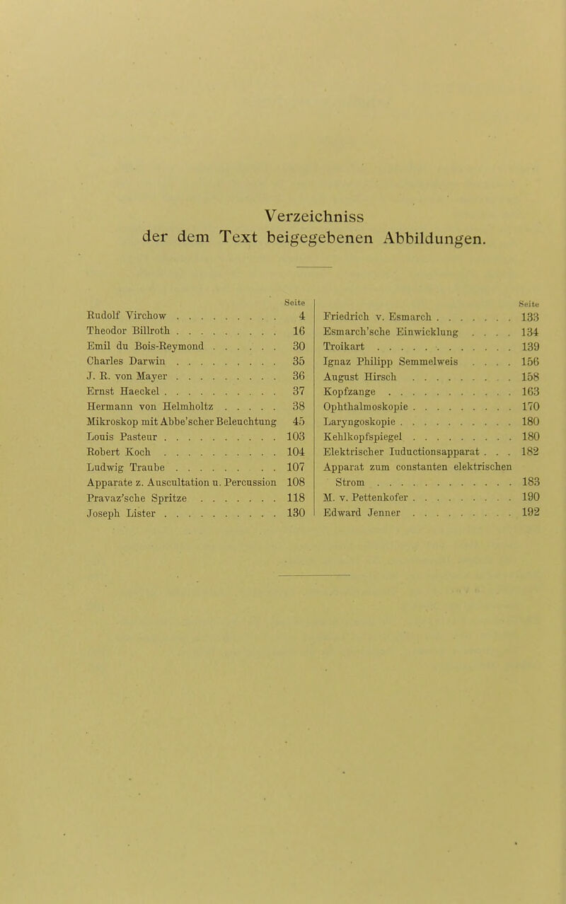 Verzeichniss der dem Text beigegebenen Abbildungen. Seite Rudolf Virchow 4 Theodor Billroth 16 Emil du Bois-Reymond 30 Charles Darwin 35 J. R. von Mayer 36 Ernst Haeckel 37 Hermann von Helmholtz 38 Mikroskop mit Abbe'scher Beleuchtung 45 Louis Pasteur 103 Robert Koch 104 Ludwig Traube 107 Apparate z. Auscultation u. Percussion 108 Pravaz'sche Spritze 118 Joseph Lister 130 Seite Friedrich v. Esmarch 133 Esmarch'sche Einwicklung .... 134 Troikart 139 Ignaz Philipp Semmelweis .... 156 August Hirsch 158 Kopfzange 163 Ophthalmoskopie 170 Laryngoskopie 180 Kehlkopfspiegel 180 Elektrischer luductionsapparat ... 182 Apparat zum constanten elektrischen Strom 183 M. V. Pettenkofer 190 Edward Jenner 192