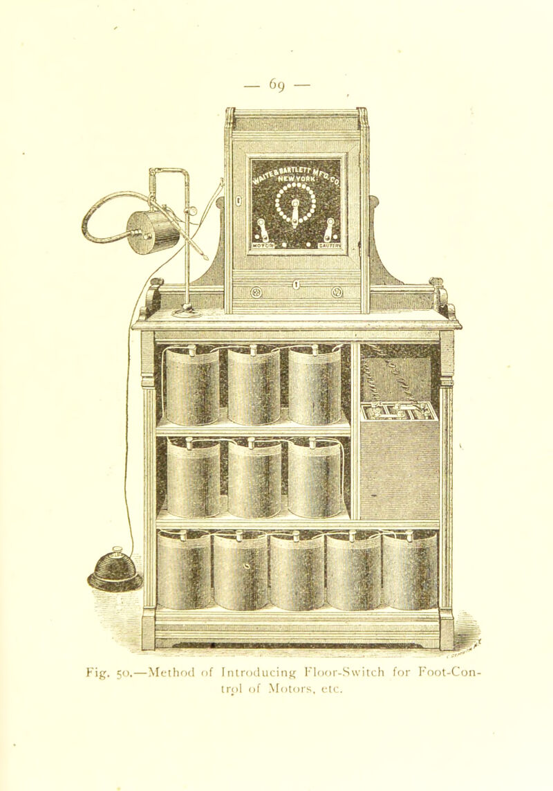 Fig. 50.—Method of introducing Floor-Switch for Foot-Con- trol of Motors, etc.