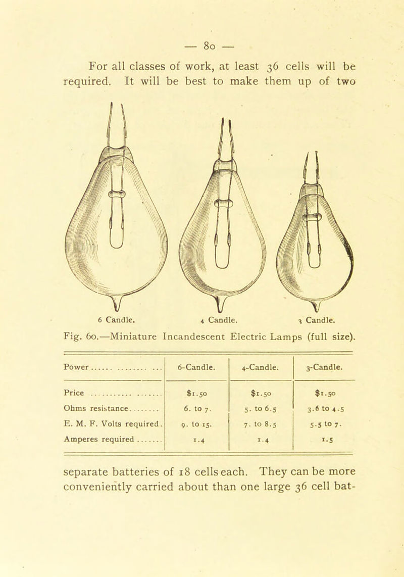 For all classes of work, at least 36 cells will be required. It will be best to make them up of two 6 Candle. 4 Candle. 4 Candle. Fig. 60.—Miniature Incandescent Electric Lamps (full size). Power 6-Candle. 4-Candle. 3-Candle. Price Si.50 $1.50 $1.50 Ohms resistance 6. to 7. 5- 6-5 3.6 to 4.5 E. M. F. Volts required. g. to is. 7- to 8.5 5-5 to 7. Amperes required 1.4 14 i-5 separate batteries of 18 cells each. They can be more conveniently carried about than one large 36 cell bat-