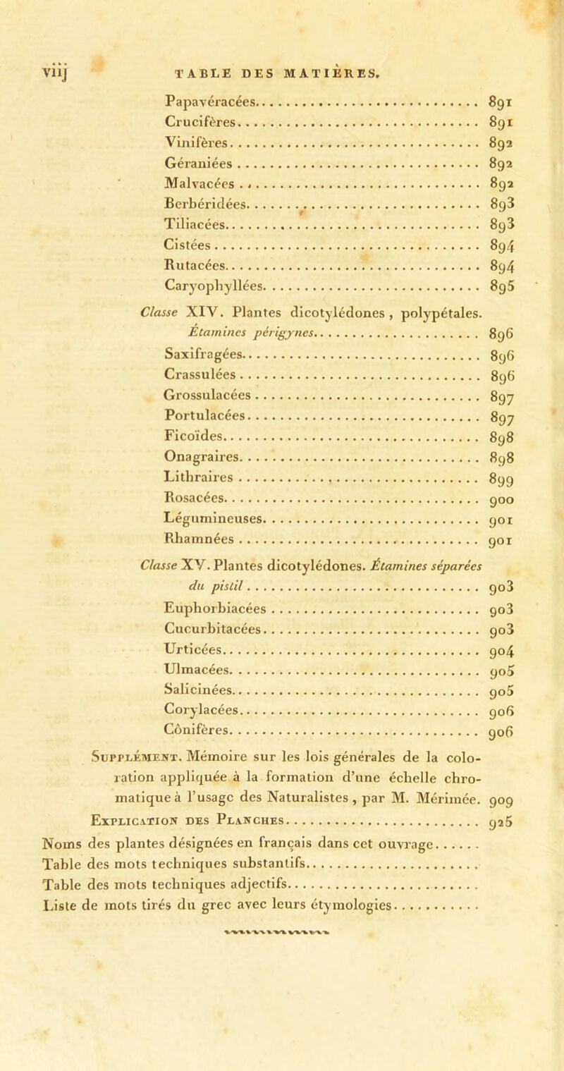 Papavéracées 891 Crucifères 891 Vinifères 892 Géraniées 892 Malvacées 892 Berbéridées 893 Tiliacées 8g3 Cistées 8g4 Rutacées 8g4 Caryophyllées 8g5 Classe XIV. Plantes dicotylédones, polypétales. Etamines périgynes 896 Saxifragées 896 Crassulées 896 Grossulacées 897 Portulacées 897 Ficoïdes 898 Onagraires 898 Lithraires 899 Rosacées goo Légumineuses 901 Rhamnées gor Classe XV. Plantes dicotylédones. Étamines séparées du pistil go3 Euphorbiacées go3 Cucurbitacées go3 Urticées go4 Ulmacées go5 Salicinées go5 Corylacées 906 Conifères gofî Supplément. Mémoire sur les lois générales de la colo- ration appliquée à la formation d’une échelle chro- matique à l’usage des Naturalistes, par M. Mérimée. 909 Explication des Planches ga5 Noms des plantes désignées en français dans cet ouvrage Table des mots techniques substantifs Table des mots techniques adjectifs Liste de mots tirés du grec avec leurs étymologies