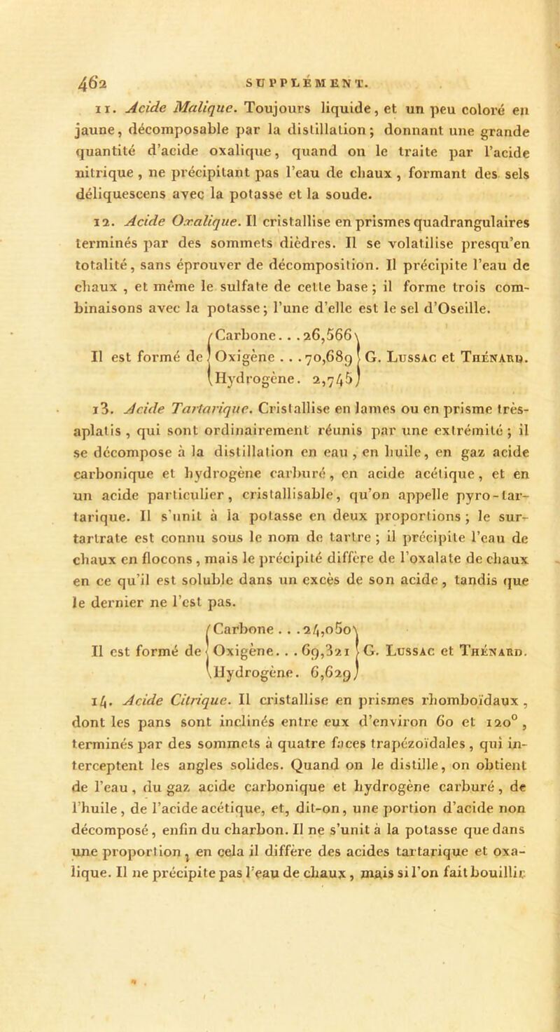 11. Acide Malique. Toujours liquide, et un peu coloré en jaune, décomposable par la distillation; donnant une grande quantité d’acide oxalique, quand on le traite par l’acide nitrique , ne précipitant pas l’eau de chaux , formant des sels déliquescens avec la potasse et la soude. 12. Acide Oxalique. Il cristallise en prismes quadrangulaires terminés par des sommets dièdres. Il se volatilise presqu’en totalité, sans éprouver de décomposition. Il précipite l’eau de chaux , et même le sulfate de cette base ; il forme trois com- binaisons avec la potasse ; l’une d’elle est le sel d’Oseille. /Carbone...26,566\ Il est formé de j Oxigène . . . 70,689 \ G. Lussac et Thénaru. (Hydrogène. 2,746* 13. Acide Tartarique. Cristallise en lames ou en prisme très- aplalis , qui sont ordinairement réunis par une extrémité ; il se décompose à la distillation en eau , en huile, en gaz acide carbonique et hydrogène carburé, en acide acétique, et en un acide particulier, cristallisable, qu’on appelle pyro-lar- tarique. Il s’unit à la potasse en deux proportions ; le sur- tartrate est connu sous le nom de tartre ; il précipite l’eau de chaux en flocons , mais le précipité diffère de l’oxalate de chaux en ce qu’il est soluble dans un excès de son acide, tandis que le dernier ne l’est pas. /Carbone . . . 2/,,o5o\ Il est formé de Oxigène. . . 69,321 l G. Lussac et Thénard. (Hydrogène. 6,629/ 14. Acide Citrique. Il cristallise en prismes rhomboïdaux, dont les pans sont inclinés entre eux d’environ 60 et 120°, terminés par des sommets à quatre faces trapézoïdales, qui in- terceptent les angles solides. Quand on le distille, on obtient de l’eau, du gaz acide carbonique et hydrogène carburé, de l’huile, de l’acide acétique, et, dit-on, une portion d’acide non décomposé, enfin du charbon. II ne s’unit à la potasse que dans une proportion} en cela il diffère des acides tartarique et oxa- lique. Il ne précipite pas l’eau de chaux, mais si l’on fait bouillir