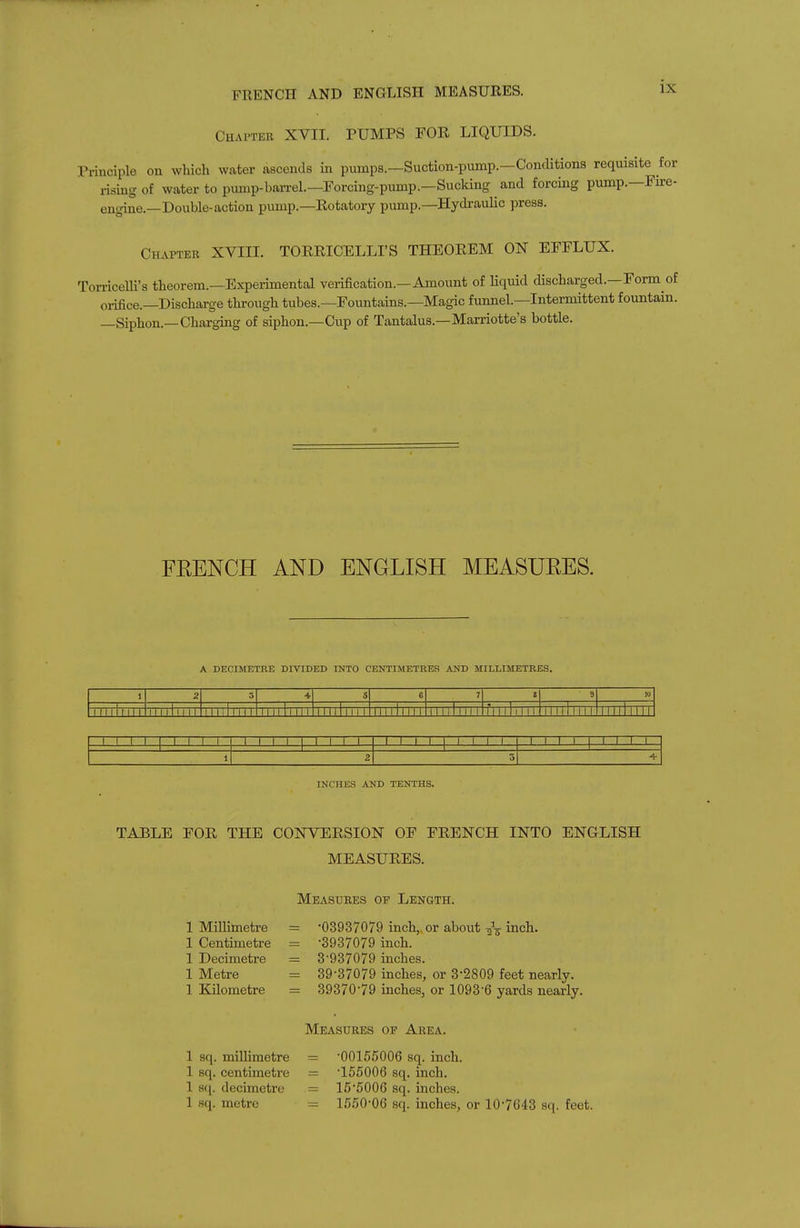 FRENCH AND ENGLISH MEASURES. Chapter XVII. PUMPS FOR LIQUIDS. Principle on which water ascends in pumps.—Suction-pump.—Conditions requisite for rismg of water to pump-barrel.—rorcing-pump.—Sucking and forcing pump.—Fire- engine.—Double-action pump.—Rotatory pump.—Hyckaulic press. Chapter XVIII. TORRICELLI'S THEOREM ON EFFLUX. TorriceUi's theorem.—Experimental verification.—Amount of liquid discharged.—Form of orifice.—Discharge through tubes.—Fountains.—Magic funnel—Intermittent fountain. —Siphon.—Charging of siphon.—Cup of Tantalus.—Marriotte's bottle. FRENCH AND ENGLISH MEASURES. A DECIMETRE DIVIDED INTO CENTIMETRES AND MILLIMETRES. 1 2 5 4 5 C 7 t 9 10 lllllllll lllllllll lllilllll lllllllll lllllllll lllllllll lllilllll lllllllll lllllllll lllllllll I I I I I I I I I I I I I I I I I I I I I I I I I I I I i I I I I I I I I I I 12 3 + INCHES AND TENTHS. TABLE FOR THE CONVERSION OF FRENCH INTO ENGLISH MEASURES. Measures op Length. 1 Millimetre 1 Centimetre 1 Decimetre 1 Metre 1 Kilometre 1 sq. millimetre 1 sq. centimetre 1 sq. decimetre 1 sq. metre •03937079 inch, or about -^V inch. •3937079 inch. 3-937079 inches. 39-37079 inches, or 3-2809 feet nearly. 39370-79 inches, or 1093-6 yards nearly. Measures op Area. = -00155006 sq. inch. = -155006 sq. inch. = 15-5006 sq. inches, = 1550-06 sq. inches sq. inches, or 10-7643 sq. feet.