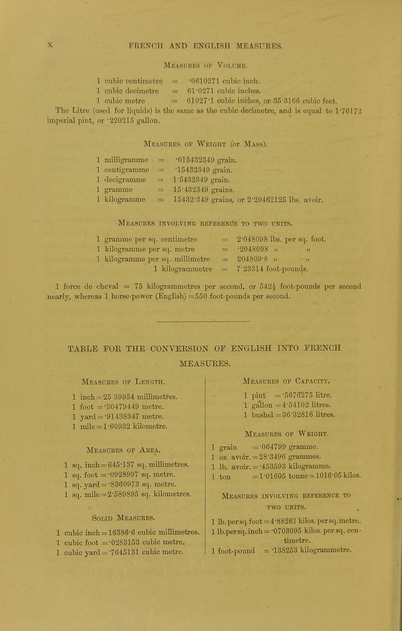 Measures ok Volume. 1 cubic centimetre = •0610271 cubic inch. 1 cubic decimetre = r)l*0271 cubic inches. 1 cubic metre = 61027'1 cubic inclies, or 35'3166 cubic feet. The Litre (used for liquids) is the same as the cubic decimetre, and is er)ual to 1'76172 imperial pint, or '220215 gallon. Measures of Weight (or Mass). 1 milligramme - •015432349 grain. 1 centigramme = '15432349 grain. 1 decigramme = 1-5432349 grain. 1 gramme = 15^432349 grains. 1 kilogramme = 15432^349 grains, or 2*20462125 lbs. avoir. Measures involving REPERENdE to two units. 1 gramme per sq. centimetre = 2'048098 lbs. per sq. foot. 1 kilogramme per sq. metre = '2048098 n n 1 kilogramme per sq. millimetre = 204809'8 n ir 1 kilogrammetre — 7'23314 foot-pounds. 1 force de cbeval = 75 kilogrammetres per second, or 542^ foot-pounds per second nearly, whereas 1 horse-power (English) ==550 foot-pounds per second. TABLE FOR THE CONVERSION OF ENGLISH INTO FRENCH MEASURES. Measures of Length. 1 inch = 25 39954 millimetres. 1 foot ='30479449 metre. 1 yard = •91438347 metre. 1 mile = 1-60932 kilometre. Measures of Area, 1 sq. inch = 645^137 sq. millimetres. 1 sq. foot =^0928997 sq. metre. 1 sq. yard = -8360973 sq. metre. 1 sq. mile = 2-589895 sq. kilometres. Solid Measures. 1 cubic inch = 16386'6 cubic millimetres. I cubic foot = '0283153 cubic metre. 1 cubic yard = •7645131 cubic metre. Measures of Capacity. 1 pinf ='5676275 Utre. 1 gallon =4-54102 litres. 1 bushel =36-32816 Utres. Measures of Weight. 1 grain = -064799 gramme. 1 oz. avoir. =28-3496 grammes. 1 lb. avoir. = -453593 kilogramme. 1 ton =1-01605 tonne::^1016-05kilos. Measures involving reference to two units. 1 lb. persq.foot = 4-88261 kilos, per sq. metre. 1 lb.persq.inch= ^0703095 kilos, per sq. cen- timetre. 1 foot-pound = •138253 kilogrammetre.