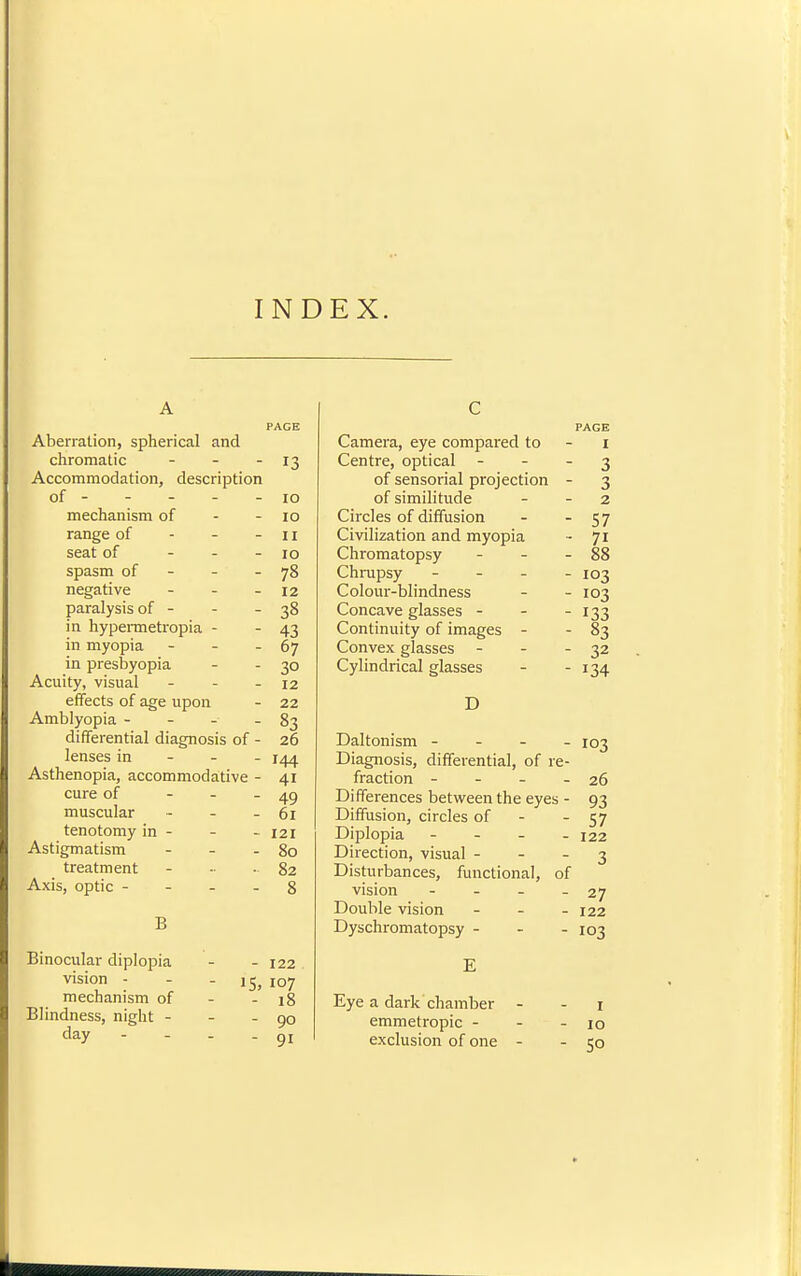 INDEX. A PAGE Aberration, spherical and chromatic - - - 13 Accommodation, description of - - - - - 10 mechanism of - - 10 range of - - -11 seat of - - - 10 spasm of - - - 78 negative - - - 12 paralysis of - - - 38 in hypennetropia - - 43 in myopia - - - 67 in presbyopia - - 30 Acuity, visual - - - 12 effects of age upon - 22 Amblyopia - - - - 83 differential diagnosis of - 26 lenses in - - - 144 Asthenopia, accommodative - 41 cure of - - . 4g muscular - - - 61 tenotomy in - - - 121 Astigmatism - - - 80 treatment 82 Axis, optic - - - - 8 B Binocular diplopia - - 122 vision - - - 15, 107 mechanism of - - 18 Blindness, night - - - 90 day - - - .91 C PAGE Camera, eye compared to - i Centre, optical - - - 3 of sensorial projection - 3 of similitude - - 2 Circles of diffusion - - 57 Civilization and myopia - 71 Chromatopsy - - - 88 Chrupsy - - - - 103 Colour-blindness - - 103 Concave glasses - - - 133 Continuity of images - -83 Convex glasses - - - 32 Cylindrical glasses - - 134 D Daltonism - - - _ 103 Diagnosis, differential, of re- fraction - - - - 26 Differences between the eyes - 93 Diffusion, circles of - - 57 Diplopia - - - - 122 Direction, visual - - - 3 Disturbances, functional, of vision - - - - 27 Double vision - - - 122 Dyschromatopsy - - - 103 E Eye a dark chamber - - i emmetropic - - - 10 exclusion of one - - W