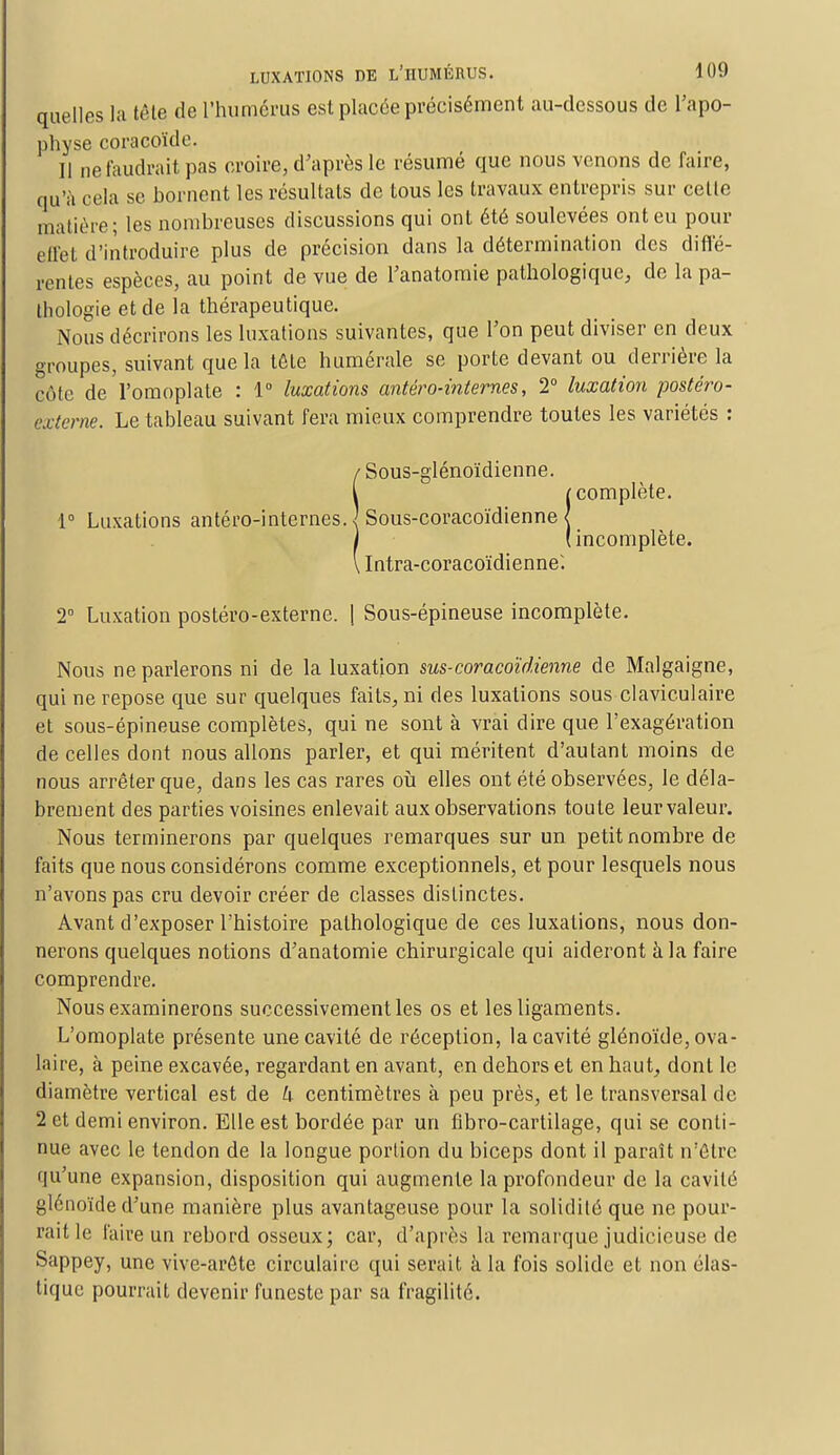 quelles la tête de l'humérus est placée précisément au-dessous de l'apo- physe coracoïde. Il ne faudrait pas croire, d'après le résumé que nous venons de faire, qu'à cela se bornent les résultats de tous les travaux entrepris sur celle matière; les nombreuses discussions qui ont été soulevées ont eu pour effet d'introduire plus de précision dans la détermination des diffé- rentes espèces, au point de vue de l'anatomie pathologique, de la pa- thologie et de la thérapeutique. Nous décrirons les luxations suivantes, que l'on peut diviser en deux groupes, suivant que la tête humérale se porte devant ou derrière la côte de l'omoplate : 1° luxations antéro-internes, 2° luxation postéro- Ixterne. Le tableau suivant fera mieux comprendre toutes les variétés : / Sous-glénoïdienne. t (complète. 1° Luxations antéro-internes.) Sous-coracoïdienne l t (incomplète. \ Intra-coracoïdienne*. 2° Luxation postéro-externe. | Sous-épineuse incomplète. Nous ne parlerons ni de la luxation sus-coracoïdienne de Malgaigne, qui ne repose que sur quelques faits, ni des luxations sous claviculaire et sous-épineuse complètes, qui ne sont à vrai dire que l'exagération de celles dont nous allons parler, et qui méritent d'autant moins de nous arrêter que, dans les cas rares où elles ont été observées, le déla- brement des parties voisines enlevait aux observations toute leur valeur. Nous terminerons par quelques remarques sur un petit nombre de faits que nous considérons comme exceptionnels, et pour lesquels nous n'avons pas cru devoir créer de classes distinctes. Avant d'exposer l'histoire pathologique de ces luxations, nous don- nerons quelques notions d'anatomie chirurgicale qui aideront à la faire comprendre. Nous examinerons successivement les os et les ligaments. L'omoplate présente une cavité de réception, la cavité glénoïde, ova- laire, à peine excavée, regardant en avant, en dehors et en haut, dont le diamètre vertical est de h centimètres à peu près, et le transversal de 2 et demi environ. Elle est bordée par un fibro-cartilage, qui se conti- nue avec le tendon de la longue portion du biceps dont il paraît n'être qu'une expansion, disposition qui augmente la profondeur de la cavité glénoïde d'une manière plus avantageuse pour la solidité que ne pour- rait le faire un rebord osseux; car, d'après la remarque judicieuse de Sappey, une vive-arête circulaire qui serait à la fois solide et non élas- tique pourrait devenir funeste par sa fragilité.
