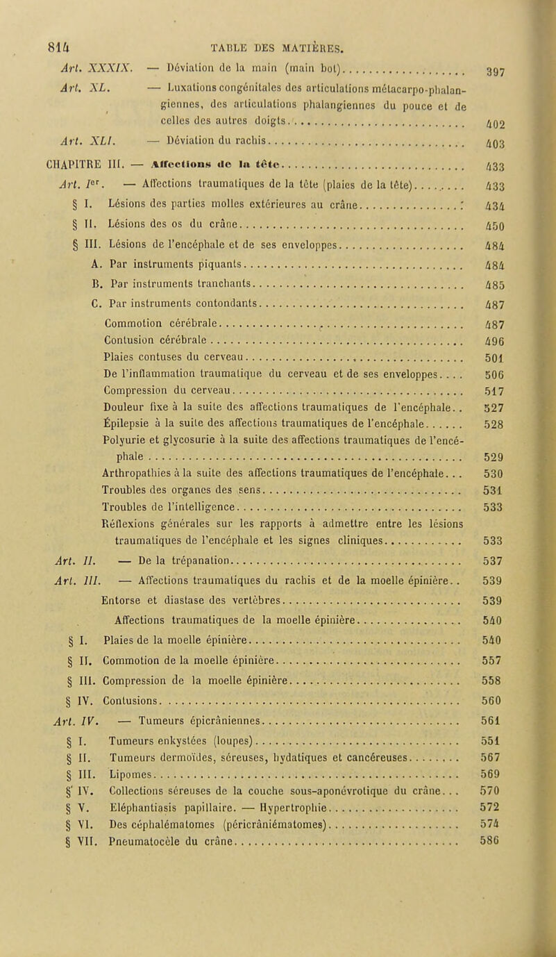 Art. XXXIX. — Déviation de la muin (main bot) gg^ Art. XL. — Luxations congénitales des articulations métacarpo-phalan- giennes, des articulations phalangiennes du pouce et de celles des autres doigts 402 Art. XLI. — Déviation du rachis 403 CHAPITRE III. — Affection* de In tête 433 Art. Ier. — Affections traumatiques de la tête (plaies de la tête). ........ 433 § I. Lésions des parties molles extérieures au crâne : 434 § II. Lésions des os du crâne 450 § III. Lésions de l'encéphale et de ses enveloppes 484 A. Par instruments piquants 484 B. Par instruments tranchants 485 C. Par instruments contondants 487 Commotion cérébrale , 487 Contusion cérébrale 496 Plaies contuses du cerveau 501 De l'inflammation traumatique du cerveau et de ses enveloppes. . . . 506 Compression du cerveau 517 Douleur fixe à la suite des affections traumatiques de l'encéphale.. 527 Épilepsie à la suite des affections traumatiques de l'encéphale 528 Polyurie et glycosurie à la suite des affections traumatiques de l'encé- phale 529 Arthropathies à la suite des affections traumatiques de l'encéphale... 530 Troubles des organes des sens 531 Troubles de l'intelligence 533 Réflexions générales sur les rapports à admettre entre les lésions traumatiques de l'encéphale et les signes cliniques 533 Art. II. — De la trépanation 537 Art. 111. — Affections traumatiques du rachis et de la moelle épinière.. 539 Entorse et diastase des vertèbres 539 Affections traumatiques de la moelle épinière 540 § I. Plaies de la moelle épinière 540 § II. Commotion de la moelle épinière 557 § III. Compression de la moelle épinière 558 § IV. Contusions 560 Art. IV. — Tumeurs épicrâniennes 561 § I. Tumeurs enkystées (loupes) 551 § II. Tumeurs dermoïdes, séreuses, hydatiques et cancéreuses 567 § III. Lipomes 569 §' IV. Collections séreuses de la couche sous-aponévrotique du crâne... 570 § V. Eléphantiasis papillaire. — Hypertrophie 572 § VI. Des céphalématomes (péricràniématomes) 574 § VII. Pneumatocèle du crâne 586