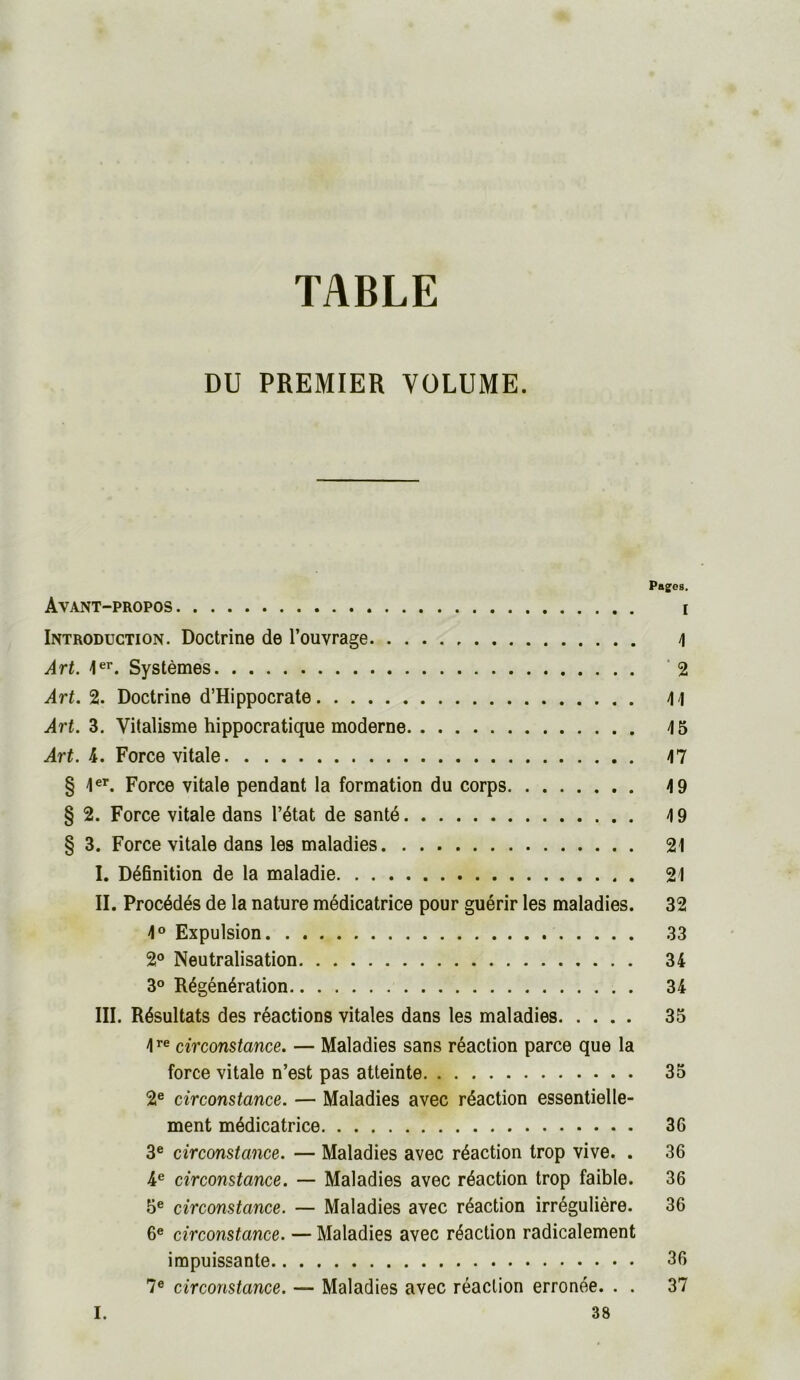 TABLE DU PREMIER VOLUME. Pages. Avant-propos i Introduction. Doctrine de l’ouvrage 4 Art. 1er. Systèmes 2 Art. 2. Doctrine d’Hippocrate 44 Art. 3. Vitalisme hippocratique moderne 45 Art. 4. Force vitale 47 § 4er. Force vitale pendant la formation du corps 4 9 § 2. Force vitale dans l’état de santé 4 9 § 3. Force vitale dans les maladies 24 I. Définition de la maladie 24 II. Procédés de la nature médicatrice pour guérir les maladies. 32 4° Expulsion 33 2° Neutralisation 34 3° Régénération 34 III. Résultats des réactions vitales dans les maladies 35 4re circonstance. — Maladies sans réaction parce que la force vitale n’est pas atteinte 35 2e circonstance. — Maladies avec réaction essentielle- ment médicatrice 36 3e circonstance. — Maladies avec réaction trop vive. . 36 4e circonstance. — Maladies avec réaction trop faible. 36 5e circonstance. — Maladies avec réaction irrégulière. 36 6e circonstance. — Maladies avec réaction radicalement impuissante 36 7e circonstance. — Maladies avec réaction erronée. . . 37 38 I.