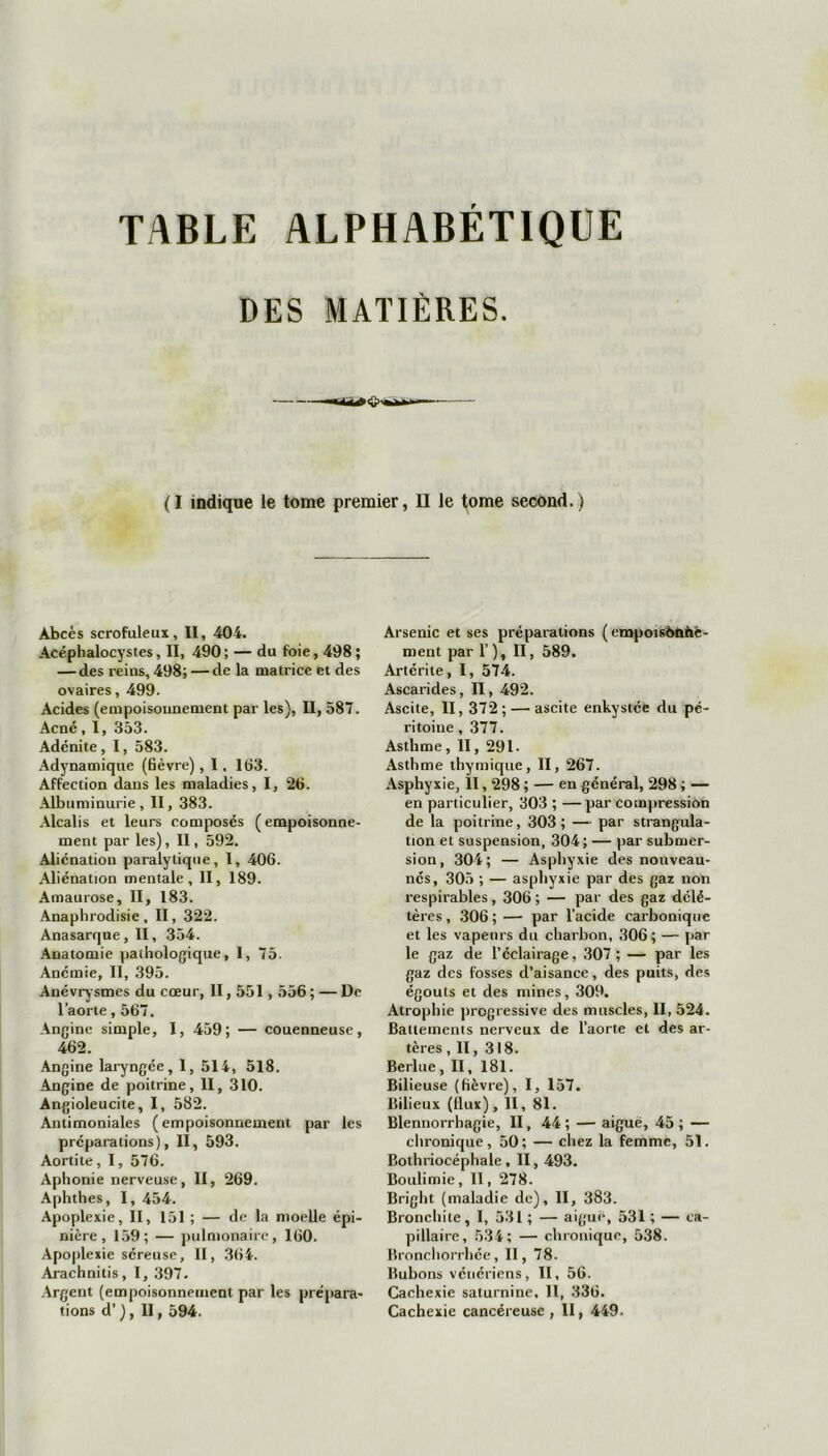 TABLE ALPHABÉTIQUE DES MATIÈRES. (I indique le tome premier, n le tome second.) Abcès scrofuleux, II, 404. Acéphalocystes, II, 490; — du foie, 498; — des i-eins, 498; — de la matrice et des ovaires, 499. Acides (empoisonnement par les), II, 587. Acné, I, 353. Adénite, I, 583. Adynamique (fièvre), I. 1(53. Affection dans les maladies, I, 26. Albuminurie, II, 383. Alcalis et leurs composés ( empoisonne- ment par les), II, 592. Aliénation paralytique, I, 406. Aliénation mentale, II, 189. Amaurose, II, 183. Anaphrodisie, II, 322. Anasarque, II, 354. Anatomie pathologique, I, 75. Anémie, II, 395. Anévrysmes du cœur, II, 551,556 ; — De l’aorte, 567. Angine simple, I, 459; — couenneuse, 462. Angine laryngée, I, 514, 518. Angine de poitrine, II, 310. Angioleucite, I, 582. Antimoniales (empoisonnement par les préparations), II, 593. Aortite, 1, 576. Aphonie nerveuse, II, 269. Aphthes, I, 454. Apoplexie, II, 151 ; — de la moelle épi- nière, 159; — pulmonaire, 160. Apoplexie séreuse, II, 364. Arachnitis, I, 397. Argent (empoisonnement par les prépara- tions d’), 11,594. Arsenic et ses préparations ( empoisbôhfe- ment par 1’), II, 589. Artérite, I, 574. Ascarides, II, 492. Ascite, II, 372; — ascite enkystée du pé- ritoine , 377. Asthme, II, 291- Asthme thymique, II, 267. Asphyxie, II, 298 ; — en général, 298 ; — en particulier, 303 ; — par compression de la poitrine, 303; — par strangula- tion et suspension, 304; — par submer- sion, 304; — Asphyxie des nouveau- nés, 305 ; — asphyxie par des gaz non respirables, 306 ; — par des gaz délé- tères , 306 ; — par l’acide carbonique et les vapeurs du charbon, 306; — par le gaz de l’éclairage, 307 ; — par les gaz des fosses d’aisance, des puits, des égouts et des mines, 309. Atrophie progressive des muscles, II, 524. Battements nerveux de l’aorte et des ar- tères , II, 318. Berlue, II, 181. Bilieuse (fièvre), I, 157. Bilieux (flux), II, 81. Blennorrhagie, II, 44; — aiguë, 45; — chronique , 50 ; — chez la femme, 51. Bothriocéphale, II, 493. Boulimie, Il, 278. Bright (maladie de), II, 383. Bronchite, I, 531 ; — aiguë, 531 ; — ca- pillaire, 534; — chronique, 538. Bronchorrhée, II, 78. Bubons vénériens, II, 56. Cachexie saturnine, 11, 336. Cachexie cancéreuse , II, 449.