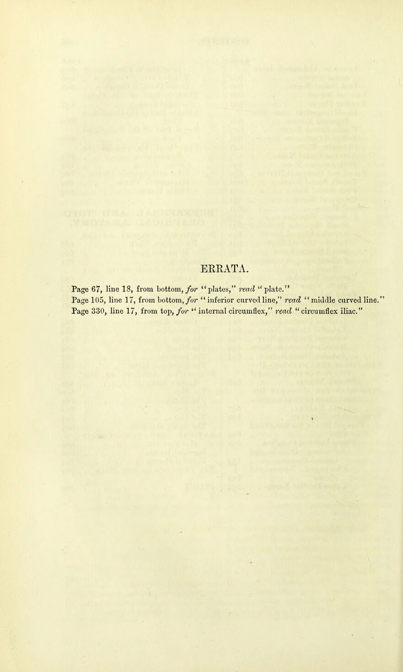 ERRATA. Page 67, line 18, from bottom, for “plates,” read “plate.” Page 105, line 17, from bottom, for “inferior curved line,” read, “middle curved line.” Page 330, line 17, from top, for “ internal circumflex,” read “circumflex iliac.”