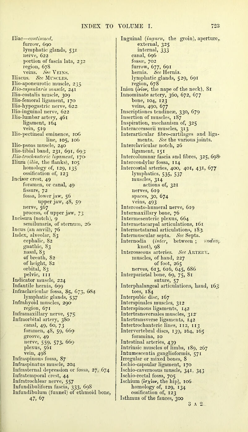 Iliac—continued. furrow, 690 lymphatic glands, 531 nerve, 622 portion of fascia lata, 232 region, 678 veins. Sec Veins. Iliacus. See Ml'scles. Uio-aponeurotic muscle, 235 Ilio-cwpsularis muscle, 241 Ilio-costalis muscle, 309 Uio-femoral ligament, 170 Uio-hypogastric nerve, 622 Uio-inguinal nerve, 622 llio-lumbar artery, 461 ligament, 164 vein, 519 Ilio-pectineal eminence, ro6 line, 105, 106 Ilio-psoas muscle, 240 Ilio-tibial band, 231, 691, 693 Tlio-trocliantcric ligament, 170 Ilium (ilia, the Hanks), 105 homology of, 129, 135 ossification of, 123 Incisor crest, 49 foramen, or canal, 49 fissure, 72 fossa, lower jaw, 56 upper jaw, 48, 59 nerve, 567 process, of upper jaw, 73 Incisura (notch), 9 semilunaris, of sternum, 26 Incus (an anvil), 76 Index, alveolar, S3 cephalic, 82 gnathic, 83 nasal, 83 of breath, 82 of height, 82 orbital, 83 pelvic, hi Indicator muscle, 224 Infantile hernia, 699 Infraclavicular fossa, 85, 673, 684 lymphatic glands, 537 Infrahyoid muscles, 290 region, 671 Inframaxillary nerve, 575 Infraorbital artery, 380 canal, 49, 60, 73 foramen, 48, 59, 669 groove, 49 nerve, 559, 573, 669 plexus, 561 vein, 498 Infraspinous fossa, 87 Infraspinatus muscle, 204 Infrasternal depression or fossa, 27. 674 Infratemporal crest, 44 Infratrochlear nerve, 557 Iufundibuliform fascia, 333, 698 Infundibulum (funnel) of ethmoid bone, 47, 67 Inguinal (inguen, the groin), aperture,, external, 325 internal, 333 canal, 696 fossa;, 702 furrow, 677, 691 hernia. See Hernia, lymphatic glands, 529, 691 region, 678 Inion (iviov, the nape of the neck), Si Innominate artery, 360, 672, 677 hone, 104, 123 veins, 490, 677 Inscriptiones tendineae, 330, 679 Insertion of muscles, 187 Inspiration, mechanism of, 325 Interaccessorii muscles, 313 Interarticular fibro-cartilages and liga- ments. See the various joints. Interclavicular notch, 26 ligament, 151 Intercolumnar fascia and fibres, 325, 698’ Intercondylar fossa, 114 Intercostal arteries, 400, 401, 431, 677 lymphatics, 53.5, 537 muscles, 314 actions of, 321 nerves, 619 spaces, 30, 674 veins, 493 Intercosto-humeral nerve, 619 Intermaxillary bone, 76 Intermesenteric plexus, 664 Intermetacarpal articulations, 161 Intermetatarsal articulations, 183 Intermuscular septa. See Septa. Internodia (inter, between ; nodus-,. knot), 98 Interosseous arteries. See Artery.. muscles, of hand, 227 of foot, 265 nerves, 613, 616, 645, 686 Interparietal bone, 69, 75, 81 suture, 57 Interphalangeal articulations, hand, 163 toes, 184 Interpubic disc, 167 Interspinales muscles, 312 Interspiuous ligaments, 142 Intertransversales muscles, 312 Intertransverse ligaments, 142 Intertrochanteric lines, 112, 113 Intervertebral discs, 139, 164, 165 foramina, 10 Intestinal arteries, 439 Intrinsic muscles of limbs, 189, 267 Intumescentia ganglioformis, 571 Irregular or mixed bones, 8 Ischio-capsular ligament, 170 Ischio-cavernosus muscle, 341, 343 Ischio-rectal fossa, 705 Ischium (iVxW, the hip), 106 homology of, 129, 134 ossification of, 123 Isthmus of the fauces, 300