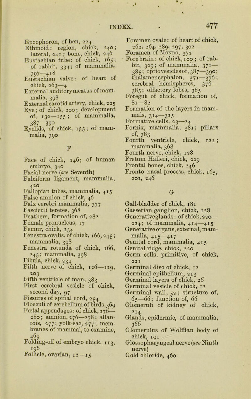 Epoophoron, of hen, 224 Ethmoid: region, chick, 240; lateral, 241 ; bone, chick, 246 Eustachian tube: of chick, 165; of rabbit, 334; of mammalia, 397—4*8 Eustachian valve: of heart of chick, 263—4 External auditory meatus of mam- malia, 398 External carotid artery, chick, 225 Eye; of chick, 200; development of, 132—155 ; of mammalia, 387—39° Eyelids, of chick, 155; of mam- malia, 390 F Face of chick, 246; of human embryo, 340 Facial nerve (see Seventh) Falciform ligament, mammalia, 420 Fallopian tubes, mammalia, 415 False amnion of chick, 46 Falx cerebri mammalia, 377 Fasciculi teretes, 368 Feathers, formation of, 282 Female pronucleus, 17 Femur, chick, 234 Fenestra ovalis, of chick, 166,245; mammalia, 398 Fenestra rotunda of chick, 166, 245; mammalia, 398 Fibula, chick, 234 Fifth nerve of chick, 126—129, 203 Fifth ventricle of man, 383 First cerebral vesicle of chick, second day, 97 Fissures of spinal cord, 254 Flocculi of cerebellum of birds, 369 Fcetal appendages: of chick, 276— 280; amnion, 276—278; allan- tois, 277; yolk-sac, 277; mem- branes of mammal, to examine, 469 Folding-off of embryo chick, 113, 196 Follicle, ovarian, 12—15 Foramen ovale: of heart of chick, 262, 264, 289, 297, 302 Foramen of Monro, 372 • Fore brain : of chick, 100 ; of rab- bit, 329; of mammalia, 371— 385; optic vesicles of, 387—390; thalamencephalon, 371—376 ; cerebral hemispheres, 376— 385; olfactory lobes, 385 Foregut of chick, formation of, 8r—82 Formation of the layers in mam- mals, 314—325 Formative cells, 23—24 Fornix, mammalia, 381; pillars °f> 383 Fourth ventricle, chick, 122 ; mammalia, 368 Fourth nerve, chick, 128 Fretum Halleri, chick, 229 Frontal bones, chick, 246 Fronto nasal process, chick, 165, 202, 246 G Gall-bladder of chick, 181 Gasserian ganglion, chick, 128 Generativeglands: of chick, 220— 224; of mammalia, 414—415 Generative organs, external, mam- malia, 415—417 Genital cord, mammalia, 415 Genital ridge, chick, 220 Germ cells, primitive, of chick, 221 Germinal disc of chick, 12 Germinal epithelium, 213 Germinal layers of chick, 26 Germinal vesicle of chick, 12 Germinal wall, 52 ; structure of, 65—66; function of, 66 Glomeruli of kidney of chick, 214 Glands, epidermic, of mammalia, 366 Glomerulus of Wolffian body of chick, 191 Glossopharyngeal nerve (see Ninth nerve) Gold chloride, 460