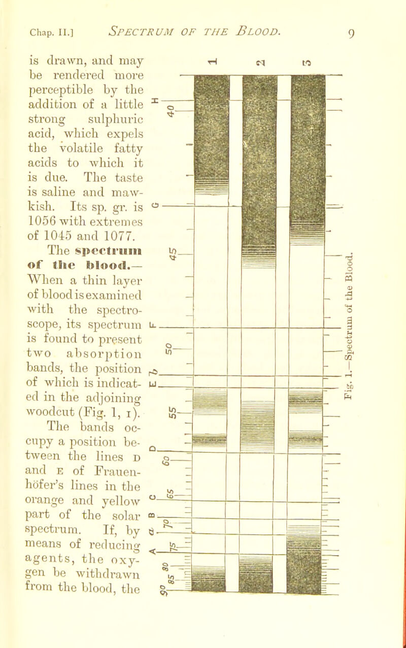 is drawn, and may be rendered more perceptible by the addition of a little ^ strong snlphuric acid, which expels the volatile fatty acids to which it is due. The taste is saline and maw- kish. Its sp. gr. is 1056 with extremes of lOi.5 and 1077. The spectrum of the blood.— When a thin layer of blood is examined with the spectro- scope, its spectrum u. is found to present two absorption bands, the position of which is indicat- u ed in the adjoining woodcut (Fig. 1, i). The bands oc- cupy a position be- tween the lines d and E of Frauen- hofer's lines in the orange and yellow  part of the solar » — spectrum. If, by a — means of reducing ^ agents, the oxy- gen be withdrawn from the blood, the ^-