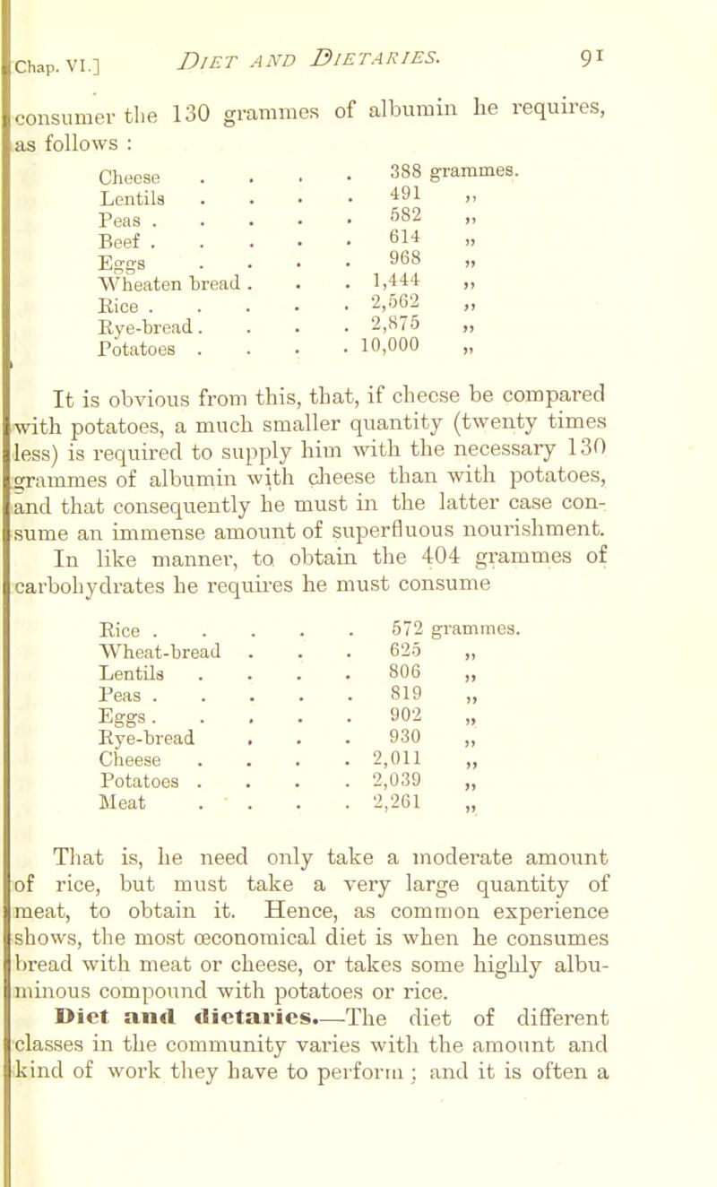 consumei- tlie 130 grammes of albumin he requires, as follows : 388 grammes. 491 Cheese Lentils Peas . Beef . Eggs Wheaten bread Eice . Rye-bread. Potatoes . 682 614 968 1,444 2,562 2,875 10,000 It is obvious from this, that, if cheese be compared with potatoes, a much smaller quantity (twenty times less) is required to supply him with the necessary 130 .grammes of albumin with dieese than with potatoes, and that consequently he must in the latter case con- sume an immense amount of superfluous nourishment. In like manner, to obtain the 404 grammes of carbohydrates he requii'es he must consume Rice . Wheat-bread Lentils Peas . Eggs . Rye-bread Cheese Potatoes . Meat 572 grammes. 625 „ 806 „ 819 902 „ 930 „ 2,011 2,039 2,261 That is, he need only take a moderate amount of rice, but must take a very large quantity of meat, to obtain it. Hence, as common experience shows, the most ceconomical diet is when he consumes V)read with meat or cheese, or takes some highly albu- minous compound with potatoes or rice. Diet ami dietaries.—The diet of diflferent cla.sses in the community varies with the amount and kind of work tliey have to perform ; and it is often a