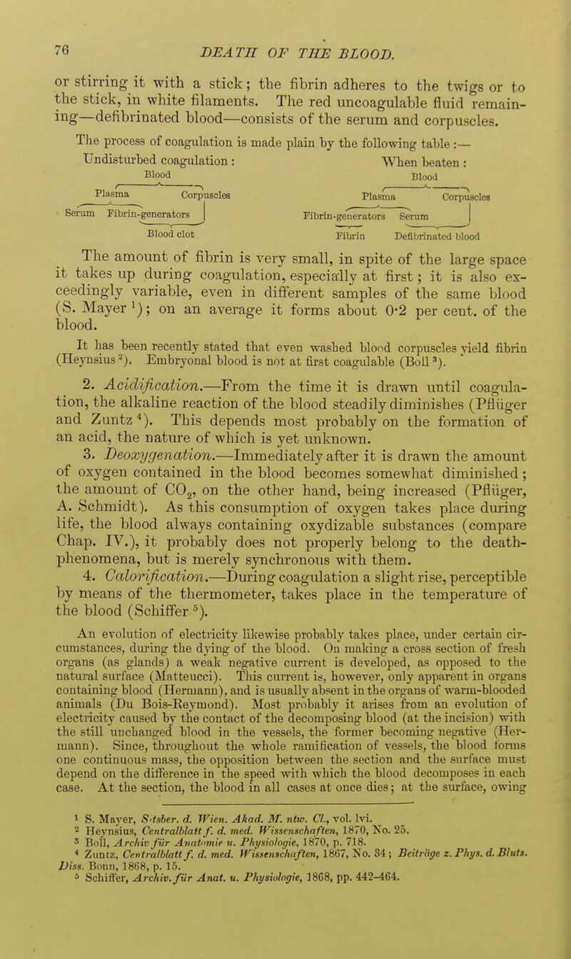 DEATH OF THE BLOOD. or stirring it with a stick; the fibrin adheres to the twigs or to the stick, in white filaments. The red uncoagulable fluid remain- ing—defibrinated blood—consists of the serum and corpuscles. T]ie process of coagulation is made plain by the following table :— Undistiu'bed coagulation : Wben beaten : Blood Blood I  \ f ' ^ ^Plasma Corpuscles Plasma Corpuscles Serum Fibrin-generators | Fibrin-generators Serum | Blood clot Fibrin Defibrinated blood The amount of fibrin is very small, in spite of the large space it takes up during coagulation, especially at first; it is also ex- ceedingly variable, even in different samples of the same blood (S. Mayer >); on an average it forms about 0-2 per cent, of the blood. It has been recently stated tbat even washed blood corpuscles yield fibrin (Heynsius Embryonal blood is not at first coagulable (Boil»). 2. Acidification.—From the time it is drawn until coagula- tion, the alkaline reaction of the blood steadily diminishes (Pfliiger and Zuntz*). This depends most probably on the formation of an acid, the nature of which is yet unknown. 3. Deoxygenation.—Immediately after it is drawn the amount of oxygen contained in the blood becomes somewhat diminished; the amount of COg, on the other hand, being increased (Pfliiger, A. Schmidt). As this consumption of oxygen takes place during life, the blood always containing oxydizable substances (compare Chap. IV.), it probably does not properly belong to the death- phenomena, but is merely synchronous with them. 4. Calorification.—During coagulation a slight rise, perceptible by means of the thermometer, takes place in the temperature of the blood (Schiffer An evolution of electricity likewise probably takes place, under certain cir- cumstances, during the djdng of the blood. Ou making a cross section of fresh organs (as glands) a weak negative current is developed, as opposed to the natural surface (Matteucci). This current is, however, only apparent in organs containing blood (Hermann), and is usually absent in the organs of warm-blooded animals (Du Bois-Reymond). Most probably it arises fi-om an evolution of electricity caused by the contact of the decomposing blood (at the incision) with the still uuchanged blood in the vessels, the former becoming negative (Her- mann). Since, throughout the whole ramification of vessels, the blood lorms one continuous mass, the opposition between the section and the surface must depend on the difference in the speed with which the blood decomposes in each case. At the section, the blood in all cases at once dies; at the surface, owdng 1 S. Mayer, S'tsber. d. Wien. Akad. M. ntw. CI., vol. Ivi. 2 Heynsius, Centralblait f. d. vied. Wissenschaften, 1870, No. 25. ' Boll, Archil-fiir Anatomie u. Physiologie, 1870, p. 718. * Zuntz, Centralblatt f. d. med. yVissenschaften, 1867, No. 34 j Beitrage z.Phys. d.Bluts. Diss. Bonn, 1868, p. 15. s Schiffer, Archiv.fiir Anat. u. Physiologie, 1868, pp. 442-464.