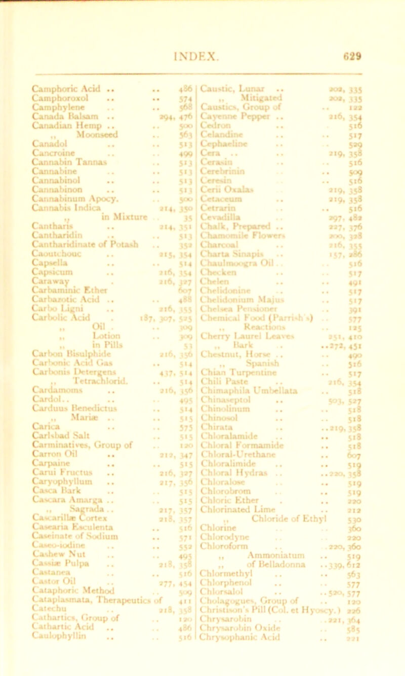 Camphoric Acid .. .. 486 Caustic, Lunar .. lor, J3S Camphoroxol •• 574 ,, Mitigated 402, 333 Camphylene .. 568 Caustics, Group of .. 122 Canada Balsam .. *94. 47* Cayenne Pepper .. **6, 354 Canadian Hemp .. .. JOO Cedron 5*0 „ Moonseed .. 563 Celandine .. .. 5*7 Canadol .. 3*3 Cephaeline 5*9 CancToine • • 499 Cera .. **9, 358 Cannabin Tannas 5*3 Ccrasiti .. .. 516 Cannahine .. 5*3 Cerebrinin .. 509 Cannabino! .. 5*3 Ceresin .. 516 Cannabinon •• 5*3 Cerii Oxalas *19, 358 Cannabinum Apocy. .. 500 Cetaccum .. *19, 358 Cannabis Indica **4. 35° Cetrarin .. 516 ,. in Mixture 35 Ce vadilla *97. 482 Canthans **4, 35* Chalk, Prepared .. **7. 37* Cantharidin .. 3*3 Chamomile Flowers 200, 328 Cantharidinate of Potash .. 35* Charcoal 2*6, 353 Caoutchouc .. »*5. 354 Chart* Sinapix *37, 2*6 Capsella .. 5*4 Chaulmuoitra Oil . 516 Capsicum .. ji6, j$4 ; Chechen .. .. 3*7 Caraway n(, 1*7 Chelen •• 49* Carbatnmk Ether Chelidonine .. 517 Cor bar otic Acid .. .. 488 Chelidonium Majus .. 5*7 Car bo Ligni **8. 355 Chelsea Pensioner 39* Carbolic Acid 1S7, 307, 513 Chemical Food {Parrish's) 577 „ Lotion „ in Pill* Carbon Bisulphide Carbonic Acid Gas C*rtx.<ni* l *eterBens Tetracnlorid. Cardamoms Cardol.. Carduus Benedictus ,, Maria; .. Can. a ,, Carlstiad Salt Carminatives, Group of Carron Oil Carpal ue .. Carui Kructus .. Caryophyllum Case a Bark Cascara ., Sagrada.. Casearill* Cortex Casrarta Ksculenta Caseinate of Sodium Caseo-iodine Cashew Nut Cassue Pulpa Casta lira Castor Oil Cataphoric Method Cataplasmata, Therapeutic* Catechu Cathartics, Group of Cathartic Acid Caulophyllin .. ji6, 437. ai6, in, ai6, *«7. 117. 218, ai8, >77. of ai§, t«9 3C«J 356 514 tu 5*4 495 5U 515 375 515 tao U S'* 3>7 356 515 515 357 357 516 57* 55> 495 516 4 54 5<J9 4*1 358 tao 486 5*6 Cherry I-aurrl Leases „ Bark Chestnut, Horse .. ,, Spanish Chian Turpentine Chili Paste Chimaphila Umbellata Chinaseptol Chinolinum Chinosol Chirata Chloralamide Chloral Formamide Chloral-Urethane Chloralimide Chloral Hydras Chloralose Chlorobrora Chloric Ether Chlorinated Lime „ Chloride of Ethyl Chlorine Chlorodyne Chloroform ,, Ammoniatum ,, of Belladonna Chlormethyl Chlorphenol Chlorsalol Cholagogues, Group of Christison s Pill (Col. et Hyoscy.) 226 Chrysarohin .. .*31,364 C'hrysarohin Oxide .. 385 Chryxophanic Acid .. in **5 *5*. 4*0 ..17*.451 490 Jt6 517 *16, 354 Jil 503. 5*7 518 518 ..*19,358 5*8 .. 5*8 .. 607 •• 5*9 358 5*9 • • 5*9 .. 330 ait 53° 360 720 . 220, 360 5*9 .339,611 563 577 • 5*°. 577 tao