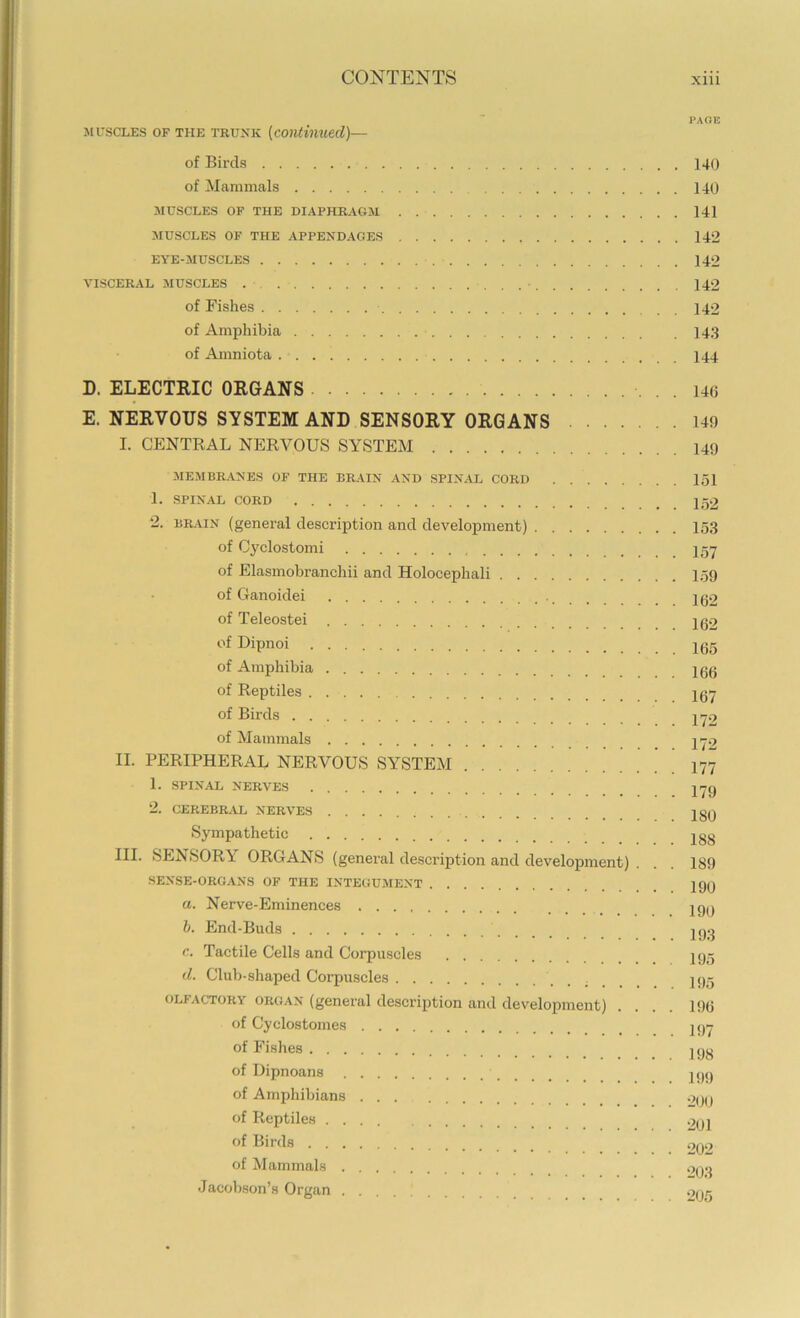PAOE JIUSCLES OF THE TRUNK (COUtiuued)— of Birds 140 of Mammals 140 MUSCLES OF THE DIAPHRAGM 141 MUSCLES OF THE APPENDAGES 142 EYE-MUSCLES 142 VISCERAL MUSCLES . 142 of Fishes 142 of Amphibia 143 of Amniota I44 D. ELECTRIC ORGANS 146 E. NERVOUS SYSTEM AND SENSORY ORGANS 149 I. CENTRAL NERVOUS SYSTEM 149 MEMBRANES OF THE BRAIN AND SPINAL CORD 151 1. SPINAL CORD 2. BRAIN (general description and development) 153 of Cyclostomi 15y of Elasmobranchii and Holocephali I59 of Ganoidei j02 of Teleostei of Dipnoi of Amphibia of Reptiles 10y of Birds 119 of Mammals H9 II. PERIPHERAL NERVOUS SYSTEM I77 1. .SPINAL NERVES HQ 2. CEREBRAL NERVES IgQ Sympathetic Igg III. SENSORY ORGANS (general description and development) . . . 189 SENSE-ORGANS OF THE INTEGUMENT IQQ a. Nerve-Eminences Iqq b. End-Buds 10.1 c. Tactile Cells and Corpuscles 105 d. Club-shaped Corpuscles 195 OLFACTORY ORGAN (general description and development) .... 19(j of Cyclostomes _ 101 of Fishes 10g of Uipnoans 100 of Amphibians ..>,10 of Reptiles oqI of Birds oq9 of Mammals 9q.1 Jacobson’s Organ .705