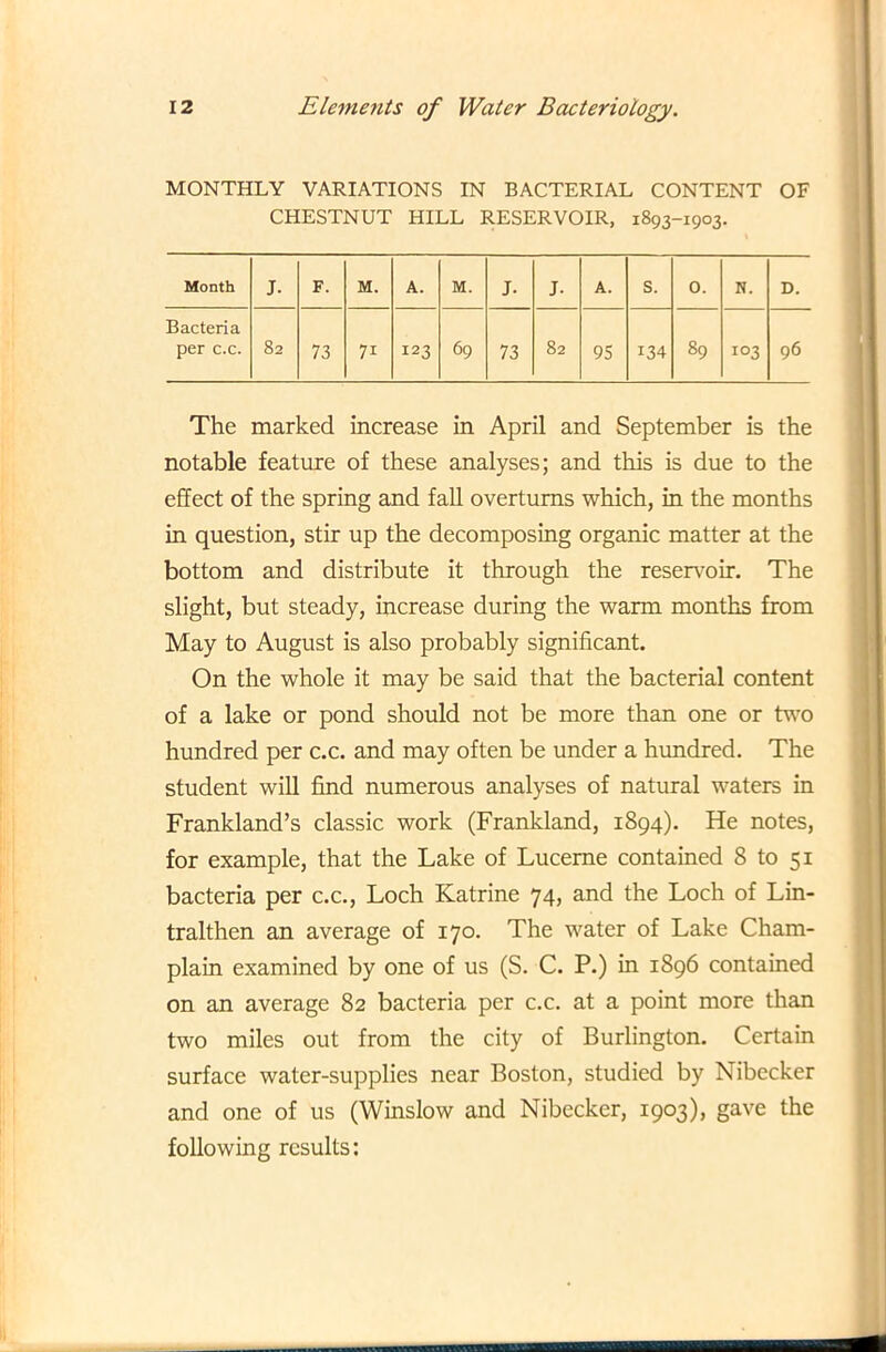 MONTHLY VARIATIONS IN BACTERIAL CONTENT OF CHESTNUT HILL RESERVOIR, 1893-1903. Month j. F. M. A. M. J. J- A. S. 0. N. D. Bacteria per c.c. 82 73 7i 123 69 73 82 95 i34 89 i°3 96 The marked increase in April and September is the notable feature of these analyses; and this is due to the effect of the spring and fall overturns which, in the months in question, stir up the decomposing organic matter at the bottom and distribute it through the reservoir. The slight, but steady, increase during the warm months from May to August is also probably significant. On the whole it may be said that the bacterial content of a lake or pond should not be more than one or two hundred per c.c. and may often be under a hundred. The student will find numerous analyses of natural waters in Frankland’s classic work (Frankland, 1894). He notes, for example, that the Lake of Lucerne contained 8 to 51 bacteria per c.c., Loch Katrine 74, and the Loch of Lin- tralthen an average of 170. The water of Lake Cham- plain examined by one of us (S. C. P.) in 1896 contained on an average 82 bacteria per c.c. at a point more than two miles out from the city of Burlington. Certain surface water-supplies near Boston, studied by Nibecker and one of us (Winslow and Nibecker, 1903), gave the following results:
