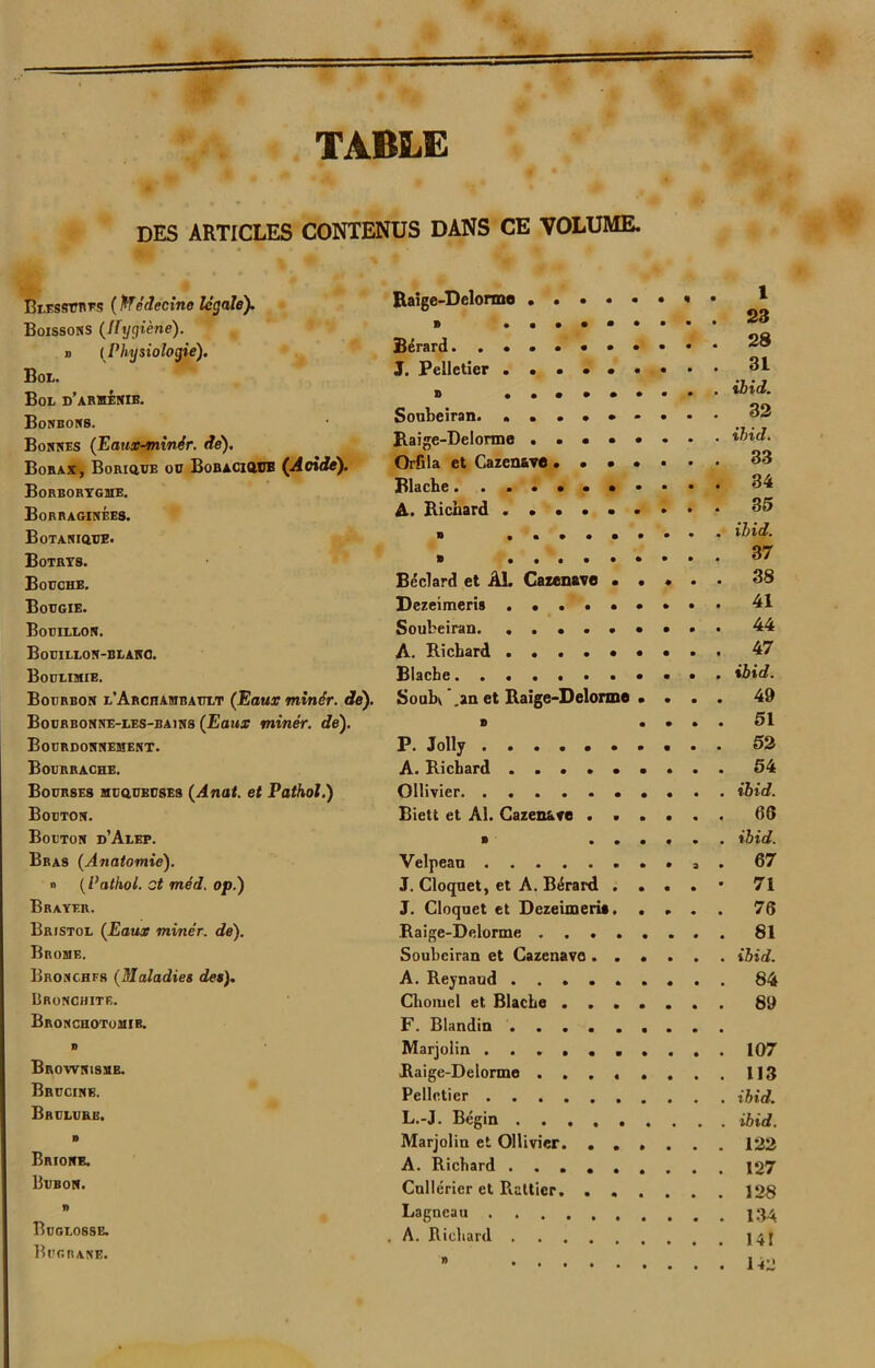 TABLE DES ARTICLES CONTENUS DANS CE VOLUME. BtEssirnT's (Iffedecine legale). Boissons (^Hygiene). B (Physiologie). Bol. Bol d’arhenib. Bonbons. Bonnes (Eaux-min4r. de). Borax, BoRiauE on Bobaciodb (Actde). Borbortgbie, Borraginees. Botankmte. Botrts. Bouche. Bougie. Bouillon. Bouillon-blaro. Boulihie. Bourbon l’Archawbault (Earn minir. de). Boubbonne-les-bairs (Eaux miner, de). Bourdorrement. Bourrache. Bourses huq.ueuses (Anat. et Pathol.) Bouton. Bouton d’Alep. Bras {Anatomic). n {Pathol, ot med, op.) Braver. Bristol {Eanx miner, de). Brome. Bronchfs {Maladies de$). Dronchite. Bronchotomib. D Browrismb. Brucine. Brulube. D Brione. Bubon. f) Bdglosse. Bugrane. . , . 1 ... 23 ... 28 . . . 31 B • • • • • • , . . ibid. ... 33 Raige-Delonno . • • • • . . . ibid. Orfila et CazenftTO • • • • ... 33 ... 37 Bedard et Al. Cazenavfl • • ... 38 Soabv ,an et Raige-Delormo • ... 49 • ... 51 P. Jolly A. Richard . . • > • Ollivier Biett et Al. Cazen&ve . « • . . • . . . ibid. Velpeao J. Cloquet, et A. B^rard . • . . • 71 J. Cloquet et Dczeimeris. • ... 76 Raige-Dclorme .... Soubeiran et Cazenavo . . A. Reynaud .... * Cbomel et Blache ... F. Blandin Marjolin ...... Raige-Deionne .... Pelletier L.-J. Begin Marjolin et Ollivier. , , A. Richard ..... Cnllerier et Rattler. . , • ... 128 Lagneau A. Richard n ....