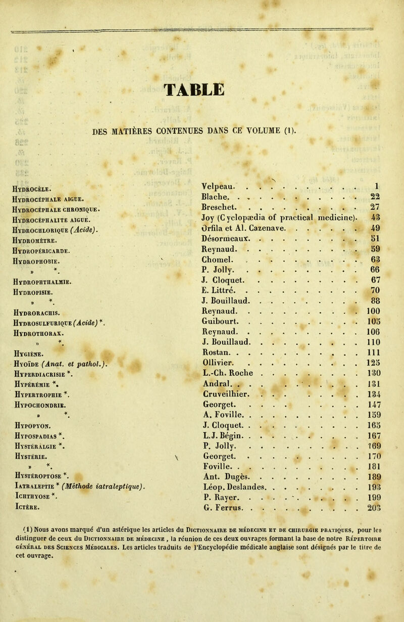 TABLE DES MATURES CONTENUES DANS C,E VOLUME (1). Hydrocele. HydrocEphale aigee. HydrocEphale chronique. HydrocEphalite aigce. Hydrochlorique (Acide). HydromEtre. HydropEricarde. Hydrophobie. » Hydrophthaimie. Hydropisie. » * Hydrorachis. Hydrosclfbriqce (Acide) *, Hydrothorax. )) * Hygiene. HyoYde (Anat. et pathol.). Hyperdiacrisie *. HypErEmie *. Hypertrophie *. Hypochondrie. > *. Hypopyon. Hypospadias *. Hysteralgie *. Hysterie. \ > *. HystEroptose *. Iatraleptie * (Method# iatraleptique). Ichthyose *. IctEre. Velpeau 1 Blache 22 Breschet 27 Joy (G yclopsedia of practical medicine). AS Orfila et Al. Cazenave 49 Desormeaux SI Reynaud 59 Chomel 6S P. Jolly 66 J. Cloquet 67 E. Littre. 70 J. Bouillaud 88 Reynaud 100 Guibourt 105 Reynaud 106 J. Bouillaud 110 Rostan Ill Ollivier 125 L.-Ch. Roche ISO Andral. ... . 1S1 Cruveilhier. ... 1S4 Georget 147 A. Foville 159 J. Cloquet 165 L.J. Begin 167 P. Jolly 169 Georget 170 Foville 181 Ant. Duges 189 Leop. Deslandes 19S P. Rayer - 199 G. Ferrus 203 (1) Nous avons marqud d’un astdrique les articles du Dictionnaire de medecine et de chirurgie pratiques, pour les distinguer de ceux du Dictionnaire de medecine , la rdunion de ces deux ouvrages formant la base de notre Repertoire general des Sciences Medicales. Les articles traduits de l’Encyclopddie medicale anglaise sont ddsignds par le titre de cet ouvrage.