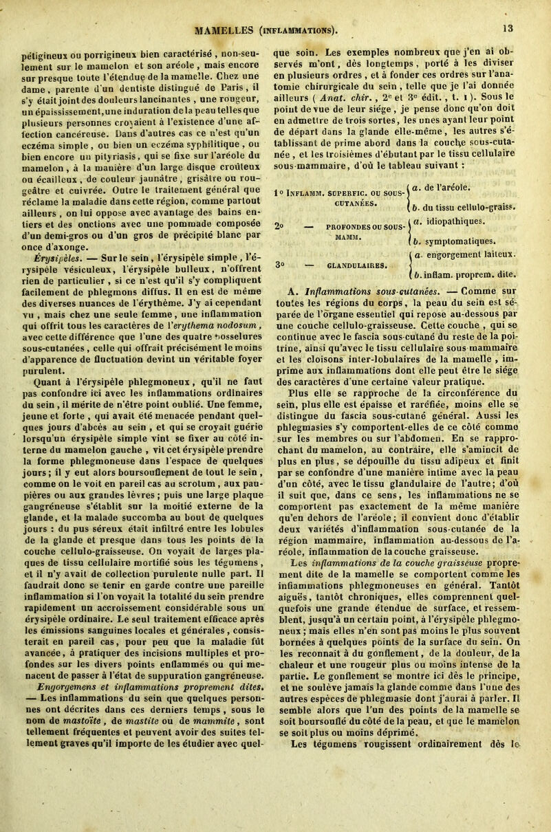 petigineux ou porrigineux bien caracterise , non-seu- lement sur le mamelon et son areole , mais encore sur presque toute l’etendue de la mamelle. Chez une dame, parente d un dentiste distingue de Paris, il s’y etait joint des douleurs lancinantes, une rongeur, unepaississement,une induration dela peautellesque plusieurs personnes crojaient a l’existence d’une af- fection cancereuse. Dans d’aulres cas ce n’est qu’un eczema simple , ou bien un eczema syphilitique , ou bien encore un pityriasis, qui se fixe sur l’areole du mamelon, a la maniere d’un large disque crouleux ou ecailleux , de couleur jaunatre, grisatre ou rou- geatre et cuivree. Outre le traitement general que reclame la maladie dans cette region, comme partout ailleurs , on lui oppose avec avanlage des bains en- tiers et des onctions avec une pommade composee d’un demi-gros ou d’un gros de precipite blanc par once d’axonge. Erysipeles. — Sur le sein , lerysipele simple , l’e- rysipele vesiculeux, lerysipele bulleux, n’offrent rien de particulier , si ce n’est qu’il s’y compliquent facilement de phlegmons diffus. II en est de meme des diverses nuances de l'erytheme. J’y ai cependant vu , mais chez une seule femme, une inflammation qui offrit tous les caracteres de 1’erythema nodosum, avec cette difference que 1’une des quatre nosselures sous-cutanees , celle qui offrait precisement le moins d’apparence de fluctuation devint un veritable foyer purulent. Quant a l’erysipele phlegmoneux, qu’il ne faut pas confondre ici avec les inflammations ordinaires du sein , il merite de n’etre point oublie. Une femme, jeune et forte , qui avail ete menacee pendant quel- ques jours d’abces au sein , et qui se croyait guerie lorsqu’un erysipele simple vint se fixer au cote in- terne du mamelon gauche , vil cet erysipele prendre la forme phlegmoneuse dans l’espace de quelques jours; il y eut alors boursouflepaent de tout le sein , comme on le voit en pareil cas au scrotum, aux pau- pieres ou aux graudes levres ; puis une large plaque gangreneuse s’etablit sur la moitie externe de la glande, et la malade succomba au bout de quelques jours : du pus sereux etait infiltre entre les lobules de la glande et presque dans tous les points de la couche cellulo-graisseuse. On voyait de larges pla- ques de lissu cellulaire mortifie sous les tegumens , et il n’y avail de collection purulente nulle part. Il faudrait done se tenir en garde contre une pareille inflammation si l’on voyait la totalite du sein prendre rapidement un accroissement considerable sous un erysipele ordinaire. Le seul traitement efficace apres les emissions sanguines locales et generates, consis- tent en pareil cas, pour peu que la maladie fiit avancee, a pratiquer des incisions multiples et pro- fondes sur les divers points enflammes ou qui me- naccnt de passer a l’etat de suppuration gangreneuse. Enyorgemens et inflammations proprement dites. — Les inflammations du sein que quelques person- nes ont decrites dans ces derniers temps , sous le nom de mastoite , de mastite ou de mammitc, sont tellement frequenles et peuvent avoir des suites tel- lement graves qu’il importe de les etudier avec quel- que soin. Les exemples nombreux que j’en ai ob- serves m’ont, des longlemps , porte a les diviser en plusieurs ordres, et a fonder ces ordres sur I’ana- tomie chirurgicale du sein , telle que je i’ai donnec ailleurs ( Anat. chir., 2° et 3e edit., t. i). Sous le point de vue de leur siege , je pense done qu’on doit en admettre de trois sorles, les unes ayant leur point de depart dans la glande elle-meme, les autres s’e- tablissant de prime abord dans la coucl\e sous-cuta- nee , et les troisiemes d’ebutant par le tissu cellulaire sous mammaire, d’ou le tableau suivant: 1° Inflamm. superfic. ou sous- cutanees. 2° — PROFONDESOUSOUS- MAMM. 3° GLANDUL AIRES. а. de l’ar^ole. б. du tissu cellulo-graiss. a. idiopathiques. b. symptomatiques. ; a■ engorgement laiteux. ; b. inflam, proprem. dite. A. Inflammations sous-cutanees. — Comme sur toutes les regions du corps, la peau du sein est se- paree de l’organe essentiel qui repose au-dessous par une couche cellulo-graisseuse. Cette couche , qui se continue avec le fascia sous-cutane du resle de la poi- trine, ainsi qu’avec le tissu cellulaire sous mammaire et les cloisons inler-lobulaires de la mamelle , im- prime aux inflammations dont elle peut etre le siege des caracteres d’une certaine valeur pratique. Plus elle se rapproche de la circonference du sein, plus elle est epaisse et rarefiee, moins elle se distingue du fascia sous-cutane general. Aussi les phlegmasies s’y comportent-elles de ce cole comme sur les membres ou sur l’abdomen. En se rappro- chant du mamelon, au contraire, elle s’amincit de plus en plus, se depouille du tissu adipeux et finit par se confondre d’une maniere intime avec la peau d’un cote, avec le lissu glandulaire de l’autre; d’ou il suit que, dans ce sens, les inflammations ne se component pas exactement de la meme maniere qu’en dehors de l’areole; il convient done d’etablir deux varietes d’inflammation sous-cutanee de la region mammaire, inflammation au-dessous de l’a- reole, inflammation dela couche graisseuse. Les inflammations de la couche graisseuse propre- ment dite de la mamelle se component comme les inflammations phlegmoneuses en general. Tantot aigues, tantot chroniques, elles comprennent quel- quefois une grande etendue de surface, et ressem- blent, jusqu’a un certain point, a l’erysipele phlegmo- neux ; mais elles n’en sont pas moins le plus souvent bornees a quelques points de la surface du sein. On les reconnait a du gonflement, de la douleur, de la chaleur et une rougeur plus ou moins intense de la partie. Le gonflement se montre ici des le principe, et ne souleve jamais la glande comme dans l’une des autres especes de phlegmasie dont j’aurai a parler. Il semble alors que 1’un des points de la mamelle se soil boursoufle du cote de la peau, et que le mamelon se soitplus ou moins deprime, Les tegumens rougissent ordinairement des le