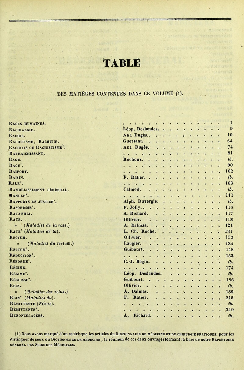 TABLE BES MATURES CONTENUES DANS CE VOLUME (1). Races humaines. 1 Rachialgie. Leop. Deslandes. ......... 9 Rachis. Ant. Duges 10 RachitiSme, Rachitie. Guersant 64 Rachitis oc Rachistisme*. Ant. Duges 74 Rafraichissant. 81 Rage. Rochoux i ib. Rage. 90 Raifort. 102 Raisin. F. Ratier ib. Rale*. 103 Ramollissement cerebral. Calmcil. . . ib. Sanele*. Ill Rapports en justice*. Alph. Duyergie ib. Rasouisme*. P. Jolly 116 Ratanhia. A. Richard. . 117 Rate. OUivier 118 » (Maladies de la rate.) A. Dalmas 121. Rate* (Maladies de la). L. Ch. Roche. . . - 131 Rectum. Ollivier. 152 » (Maladies du rectum.) Laugier. 134 Rectum*. Guibourt 148 Reduction*. 153 Reforme*. C.-J. Begin '. ib. Regime. 174 Regime*. Leop. Deslandes ib. Reglisse*. Guibourt 186 Rein. Ollivier ib. » (Maladies des reins.) A. Dalmas 189 Rein* (Maladies du). F. Ratier 215 Remittente (Fievre). ib. Remittente*. 219 Renonculacees. A. Richard . ib. (1) Nous avons marque d’un aste'risque les articles du Dictionnaire de medecine et de chirurgie pratiques, pour les distinguerdeceux du Dictionnaire de medecine , la reunion de ces deux ouvrages formant la base de notre Repertoire GENERAL DES SCIENCES MEDICARES.