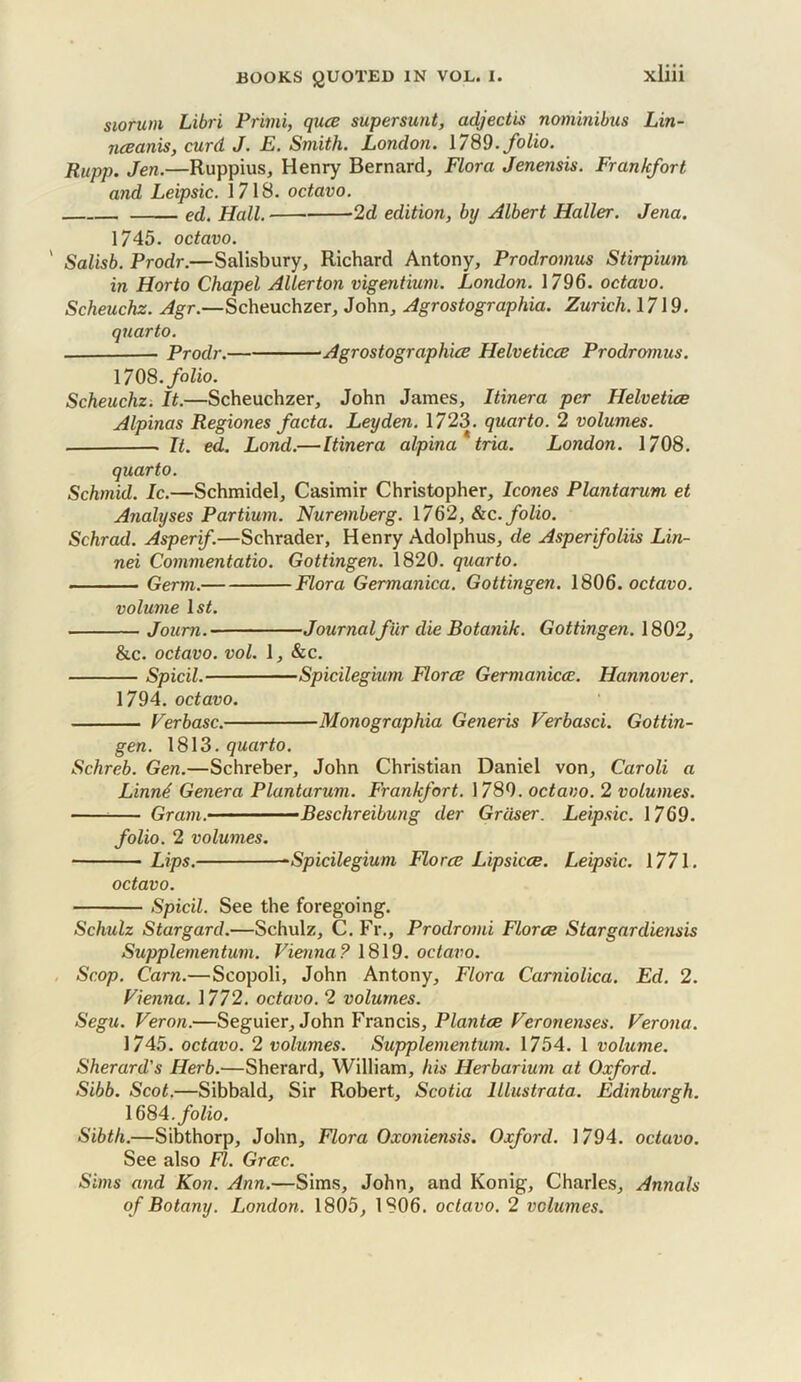 siorum Libri Primi, quce supersunt, adjectis nominibus Lin- nceanis, curd J. E. Smith. London, \79i9. folio. Rupp. Jen.—Ruppius, Henry Bernard, Flora Jenensis. Frankfort and Leipsic. 1718. octavo. ed. Hall. 2d edition, by Albert Haller. Jena. 1745. octavo. ' Salisb. Prodr.—Salisbury, Richard Antony, Prodromus Stirpium in Horto Chapel Allerton vigentium. London. 1796. octavo. Scheuchz. Agr.—Scheuchzer, John, Agrostographia. Zurich. 1719. quarto. Prodr. Agrostographics Helvetica Prodromus. \7 OS. folio. Scheuchz. It.—Scheuchzer, John James, Itinera per Helvetia Alpinas Regiones facta. Leyden. 1723. quarto. 2 volumes. It. ed. Lond.—Itinera alpina tria. London. 1708. quarto. Schmid. Ic.—Schmidel, Casimir Christopher, leones Plantarum et Analyses Partium. Nuremberg. 1762, &c. folio. Schrad. Asperif.—Schrader, Henry Adolphus, de Asperifoliis Lin- net Commentatio. Gottingen. 1820. quarto. Germ. Flora Germanica. Gottingen. \SOO. octavo. volume ls<. Joum. Journalfur die Botanik. Gottingen. 1802, &c. octavo, vol. 1, &c. Spicil. Spicilegium Flora Germanica. Hannover. 1794. octavo. Verbose. Monographia Generis Verbasci. Gottin- gen. 1813. quarto. Schreb. Gen.—Schreber, John Christian Daniel von, Caroli a Linn4 Genera Plantarum. Frankfort. 1789. octavo. 2 volumes. Gram.- ■ ' --Beschreibung der Grdser. Leipsic. 1769. folio. 2 volumes. Lips. -Spicilegium Flora Lipsica. Leipsic. 1771. octavo. Spicil. See the foregoing. Schulz Stargard.—Schulz, C. Fr., Prodromi Flora Stargardiensis Supplementum. Vienna? 1819. octavo. , Scop. Cam.—Scopoli, John Antony, Flora Carniolica. Ed. 2. Vienna. 1772. octavo. 2 volumes. Segu. Veron.—Seguier, John Francis, Fierowe/wes. Verona. 1745. octavo. 2 volumes. Supplementum. 1754. 1 volume. Sherard's Herb.—Sherard, William, his Herbarium at Oxford. Sibb. Scot.—Sibbald, Sir Robert, Scotia Illustrata. Edinburgh. 1684./oZio. Sibth.—Sibthorp, John, Flora Oxoniensis. Oxford. 1794. octavo. See also FI. Grac. Sims and Kon. Ann.—Sims, John, and Konig, Charles, Annals of Botany. London. 1805, 1806. octavo. 2 volumes.