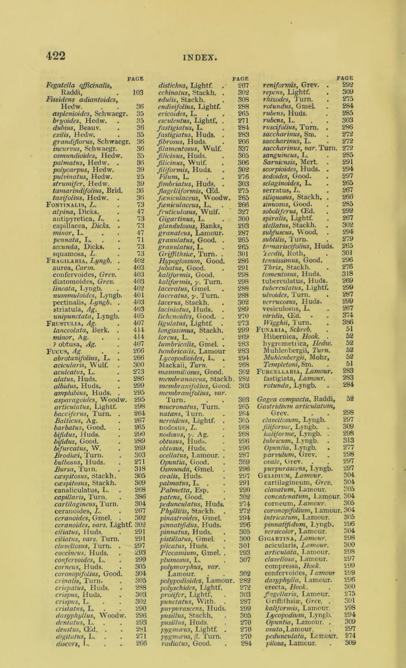 PAGE FegaicUa officinalis, Raddi, . 103 Fissidens adiantoides, Hedw. . . 36 asplenioides, Schwaegr. 35 bryoides, Hedw. . 35 dubius, Beauv. . 36 exilis, Hedw. . 35 gra?tdiJiorus, Schwaegr. 36 inairvus, Schwaegr. 36 osrmmdioides, Hedw. 35 pa/matus, Hedw. . 86 pohjcarpus, Hedw. 39 puivinatus, Hedw. 25 strumifer, Hedw. 39 tamarindifolius, Brid. 36 iaxifolius, Hedw. . 36 Fontinalis, L. . 73 alpina, Dicks. . 47 antipyretica, />. . 73 capillacea, Dicks. , Ti minor, L. . . 47 pennata, L. . . 71 sccunda, Dicks. . 73 squamosa, L. . 73 Fragilaria, iyngi. . 402 aurea, Carm. . 403 confervoides, Grev. 403 diatomoides, Grev. 403 lincala, Lyngb. . 402 nummuloidcs, Lyngb. 401 pectinalis, Lyngb. . 403 striatula, Ag. . 403 unipunctata, Lyngb. 405 Frustuua, As. . 407 lanceolata. Berk. . 414j minor, Ag. . . 414 ? obtusa, Ag. . 407 Focus, Ag. . . 266 abrotanifolius, L. . 266 acicularis, Wulf. . 300 aculeatus, L. . 273 alatus, Huds. . 286 albidus, Huds. . 299 amphibius, Huds. . 295 asparaguides, Woodw. 295 articulaius, Lightf. 298 bacciferus. Turn. . 264 Balticus, Ag. . 267 barbaius, Good. . 265 bifidus, Huds. . 290 bijidus. Good. . 289 bifurcatus, W. . 269 Brodiici, Turn. . 303 bulbosus, Huds. . 271 Bursa, Turn. . 318 cicspUosus, Stackh. 305 ceespitosus, Stackh. 309 canaliculatus, L. . 268 capillaris. Turn. . 386 carlilagineus. Turn. 304 ceranoides, L. , 267 ceranoides, Gmel. . 302 ceranoides, vars. Lightf. 302 ciliatus, Hud.s. . 291 ciliatns, vars. Turn. 291 clavcUosus, Turn. . 297 coccineus, Huds. . 293 confervoides, L. . 299 corneus, Huds. . 305 coronopifoliiis. Good. 304 crinalis. Turn. . 305 crispatus, Huds. . 288 crispus, Huds. . 303 crispiis, L. . . 302 cristatus, L. . . 290 dnsyp/iyllus, Woodw. 296 dentatus, L. . . 293 deustus, CEd. . . 281 digi/atus, L. . . 271 (USC07 S, I.. . . 206 PAGE distichus, Lightf . 207 echinatus, Stackh. . 302 edutis, Stackh. . 308 endivi/olius, Lightf 288 ericoides, L. . . 265 escidenius, Lightf, . 271 fastigiatus, L. . 284 fastigiatus, Huds. . 283 fibrosus, Huds. . 266 jilametitosus, Wulf 337 fUicitms, Huds. . 305 Jilicinus, Wulf . 306 Jiliformis, Huds. . 302 Filum, L . . 276 fimbriatus, Huds. . 303 flagelliformis, CEd. 275 fanticuinceus, Woodw. 265 ftcniculaceus, L. . 266 fruliculosus, Wulf. 327 Gigarimus, L. . 300 glandulosus. Banks, 293 granateus, Lamour. 287 granu/aius. Good. . 265 gramUatus, L. . 265 Griffi/lisiie, Turn. . 301 Hypoglossmn, Good. 286 jubaius. Good. . 291 kalifoimis. Good. 298 kaliformis, y. Turn. 298 laceratus, Gmel. . 288 iaceratus, y. 'I’um. 288 lacerus, Stackh. . 302 laciniotus, Huds. . 289 lichenoides. Good. . 270 ligulatus, Lightf . 273 langissimus, Stackh. 299 lorcus, L. . . 269 lumbricalis, Gmel. . 283 himbricalis, Lamour 283 Lycopodioides, L. . 294 Mackaii, Turn. . 268 mammiltosus. Good. 302 membranaceus, Stackh, 282 membranifolivs. Good. 303 membranifolius, var. Turn. . . 303 mucronatus. Turn. 265 natans, 1 urn. . 264 nereideus, Lightf. . 305 nodosus, X. . 268 nodosus, y. Ag. . 268 obtusus, Huds. . 2i!6 obtusus, Huds. . 296 ocellatus, Lamour. . 287 Opuniia, Good. . 369 Osmunda, Gmel. . 296 ovalis, Huds. . 2S)7 palmaius, L. . . 291 Palmctta, Esp. . 290 patens. Good. . 302 pedunculaius, Huds, 274 Phyllitis, Stackh. . 272 pinastroides, Gmel. 294 pinnatijidus, Huds. 296 pinnatus, Huds. . 305 pislillatus, Gmel. . 300 plicatus, Huds. . 301 Plccamium, Gmel. . 293 plumosus, 1,. . 307 polymorphus, var. Lamour. . . 302 polypodioides, Lamour. 282 polyschidcs, I.ightf. 272 prolifer, Lightf. . 303 punctatus. With. . 287 purpurascens, Huds. 299 pusillus, Stackh. . 305 pusillns, Huds. . 270 pygmtvus, Lightf . 270 pygvueus, ,S. Turn. 270 radiatus. Good. . 284 PAGE reniformis, Grev. . 292 repens, Lightf . 309 rhizodes. Turn. . 275 rotundus, GmeL . 284 rubens, Huds. . 285 rubens, L. . . 303 ruscifolius. Turn. . 286 saccharinus, Sm. . 272 saccharinus, L. . 272 saccharinus, var. Turn. 272 sanguineus, L. . 285 Samknsis, Mert. . 291 scorpioides, Huds. . 294 sedoides. Good. . 297 selaginoidcs, L. . 265 serratus,X. . 267 siliguosfis, Stackh, . 266 sinuosus. Good. . 285 soboliferus, (Ed. . 292 spiralis, Lightf . 267 stellatus, Stackh. . 302 subfuscus. Wood. . 294 sublilis. Turn. . 279 tomariscifolms, Huds. 265 Ueedii, Roth, . 301 tenuissimus. Good. 296 Thrix, Stackh. . 276 tomeritosus, Huds. 318 tuberculatus, Huds. 269 tuberculatus, Lightf. 299 ulvoides. Turn. . 287 verrucosus, Huds. 299 vesiculosus, L. . 267 viridis, (Ed. . . 374 Wigghii, Turn. . 386 Funakia, Sebreb. . 51 Hibernica, Hook. . 52 hygrometiica, Hedw. 62 Muhletibergii, Turn. 52 Muhlenbergii, Mohr, 62 Templetoni, Sm. . 51 Furcellaria, Lamour. 283 fastigiata, Lamour. 283 rotunda, Lyngb. . 284 Gagea compacta, Raddi, 52 Gastridium articulatum, Grev. . . 298 claveltosum, Lyngb. 297 filiformc, Lyngb. . 309 kalifoime, Lyngb. . 298 lubricum, I.yngb. . 313 Opuniia, Lyngb. . 277 parvulum, Grev. . 298 ovale, Grev. . . 297 purpurascens, Lyngb. 297 Gelioium, Lamour. 304 cartilagineum, Gicv. 304 clavatum, Lamour. 305 concatcnatu7)i, Lamour. 304 corneum, l.amour. 305 coronopifolium, Lamour. 304 intricatum, l,amour. 305 pinnatifidum, Lyngb. 296 versicolor, Lamour. 304 Gigartina, Lamour. 298 acicularis, Lamour. 300 articulata, Lamour. 298 clavellosa, Lamour. 297 compressa. Hook. 299 confervoides, J amour 299 dasyphylla, l amour. 2SI6 erecta. Hook. . 300 f.ogellaris, Lamour. 275 Griftithsia;, Grev. . 301 kaliformis, Lamour, 298 Lycopodium, Lyngb. 294 Opuntia, Lamour. . 309 oaato, Lamour, . 297 peduncutata, L,~mour. 274 pilosa, Lamour. . 309