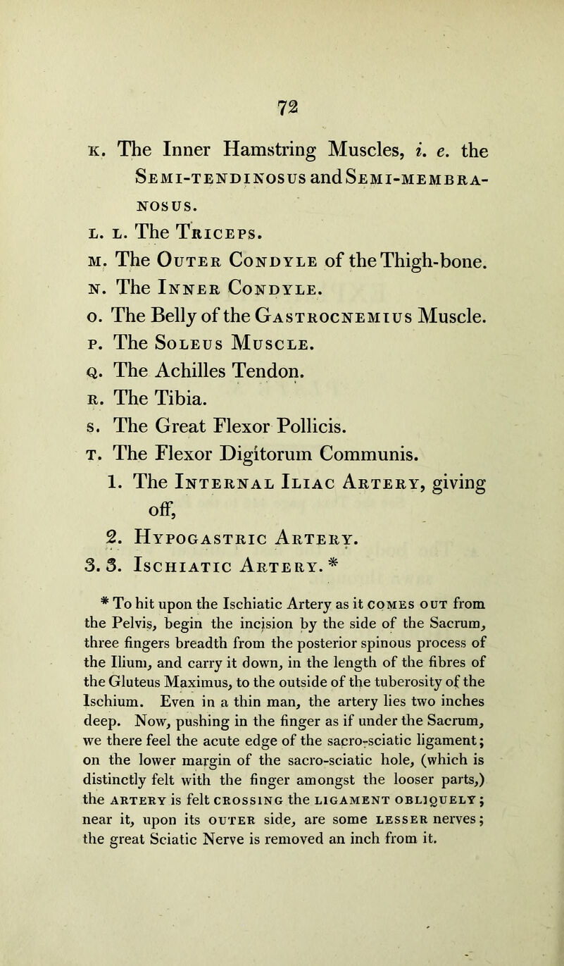 k. The Inner Hamstring Muscles, i. e. the Semi-tendinosus and Semi-mem bra- nos us. l. l. The Triceps. m. The Outer Condyle of the Thigh-bone. n. The Inner Condyle. o. The Belly of the Gastrocnemius Muscle. p. The Soleus Muscle. q. The Achilles Tendon. r. The Tibia. s. The Great Flexor Pollicis. t. The Flexor Digitorum Communis. 1. The Internal Iliac Artery, giving off, 2. Hypogastric Artery. 3.3. Ischiatic Artery. * * To hit upon the Ischiatic Artery as it comes out from the Pelvis, begin the incision by the side of the Sacrum, three fingers breadth from the posterior spinous process of the Ilium, and carry it down, in the length of the fibres of the Gluteus Maximus, to the outside of the tuberosity of the Ischium. Even in a thin man, the artery lies two inches deep. Now, pushing in the finger as if under the Sacrum, we there feel the acute edge of the sacro-sciatic ligament; on the lower margin of the sacro-sciatic hole, (which is distinctly felt with the finger amongst the looser parts,) the artery is felt crossing the ligament obliquely ; near it, upon its outer side, are some lesser nerves; the great Sciatic Nerve is removed an inch from it.