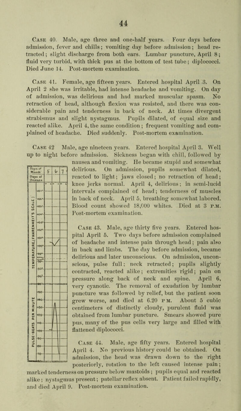 Case 40. Male, age three and one-half years. Four days before admission, fever and chills; vomiting day before admission; head re- tracted ; slight discharge from both ears. Lumbar puncture, April 8; fluid very turbid, with thick pus at the bottom of test tube; diplococci. Died June 14. Post-mortem examination. Case 41. Female, age fifteen years. Entered hospital April 3. On April 2 she was irritable, had intense headache and vomiting. On day of admission, was delirious and had marked muscular spasm. No retraction of head, although flexion was resisted, and there was con- siderable pain and tenderness in back of neck. At times divergent strabismus and slight nystagmus. Pupils dilated, of equal size and reacted alike. April 4, the same condition ; frequent vomiting and com- plained of headache. Died suddenly. Post-mortem examination. Case 42 Male, age nineteen years. Entered hospital April 3. Well up to night before admission. Sickness began with chill, followed by nausea and vomiting. He became stupid and somewhat delirious. On admission, pupils somewhat dilated, reacted to light; jaws closed; no retraction of head; knee jerks normal. April 4, delirious; in semi-lucid intervals complained of head; tenderness of muscles in back of neck. April 5, breathing somewhat labored. Blood count showed 18,000 whites. Died at 3 p.m. Post-mortem examination. Case 43. Male, age thirty five years. Entered hos- pital April 5. Two days before admission complained of headache and intense pain through head; pain also in back and limbs. The day before admission, became delirious and later unconscious. On admission, uncon- scious, pulse full; neck retracted; pupils slightly contracted, reacted alike; extremities rigid; pain on pressure along back of neck and spine. April 6, very cyanotic. The removal of exudation by lumbar puncture was followed by relief, but the patient soon grew worse, and died at 6.20 p m. About 5 cubic centimeters of distinctly cloudy, purulent fluid was obtained from lumbar puncture. Smears showed pure pus, many of the pus cells very large and filled with flattened diplococci. Case 44. Male, age fifty years. Entered hospital April 4. No previous history could be obtained. On admission, the head was drawn down to the right posteriorly, rotation to the left caused intense pain; marked tenderness on pressure below mastoids; pupils equal and reacted alike; nystagmus present; patellar reflex absent. Patient failed rapidly, and died April 9. Post-mortem examination.