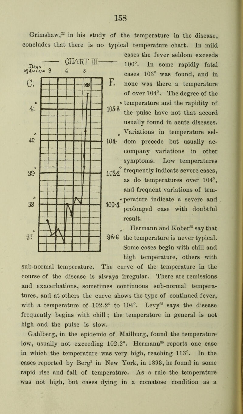 Grimshaw,32 in his concludes that there OJ <5 CHART H 4 5 c. 41 40 39 38 37 & H F. .105-8 104- 100*4 study of the temperature in the disease, is no typical temperature chart. In mild cases the fever seldom exceeds 100°. In some rapidly fatal cases 103° was found, and in none was there a temperature of over 104°. The degree of the * temperature and the rapidity of the pulse have not that accord usually found in acute diseases. Variations in temperature sel- dom precede but usually ac- company variations in other symptoms. Low temperatures 102*2.° fre(luently indicate severe cases, as do temperatures over 104°, and frequent variations of tem- perature indicate a severe and prolonged case with doubtful result. 0 Hermann and Kober35 say that 98*G the temperature is never typical. Some cases begin with chill and high temperature, others with sub-normal temperature. The curve of the temperature in the course of the disease is always irregular. There are remissions and exacerbations, sometimes continuous sub-normal tempera- tures, and at others the curve shows the type of continued fever, with a temperature of 102.2° to 104°. Levy65 says the disease frequently begins with chill; the temperature in general is not high and the pulse is slow. Gahlberg, in the epidemic of Mailburg, found the temperature low, usually not exceeding 102.2°. Hermann36 reports one case in which the temperature was very high, reaching 113°. In the cases reported by Berg3 in New York, in 1893, he found in some rapid rise and fall of temperature. As a rule the temperature was not high, but cases dying in a comatose condition as a