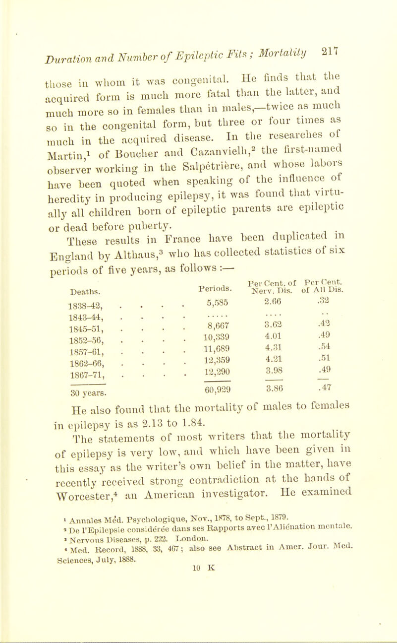 those iu .^liom it was congenital. He finds that the acquired form is much more latal than the latter, and much more so in females than in males,-twice as much so in the congenital form, but three or four tunes as much in the acquired disease. In the researches of Mirtiu 1 of Bouclier and Cazanvielh,^ the first-named observer working in the Salpetriere, and whose labors have been quoted when speaking of the influence of heredity in producing epilepsy, it was found that virtu- ally all children born of epileptic parents are epileptic or dead before puberty. These results in France have been duplicated in England by Althaus,^ who has collected statistics of six periods of five years, as follows :— . , Per Cent, of Per Cent. Deaths. Periods. j^grv. Dis. of All Dis. 1838-42, 1843-44, 1845-51, 185a-.56, 1857-61, 1863-66, 1867-71, 30 years. 5,.585 2.66 .32 8,667 3.62 .43 10,339 4.01 .49 11,689 4.31 .54 13,359 4.31 .51 13,290 3.98 .49 60,939 3.86 . 47 He also found that the mortality of males to females in epilepsy is as 2.13 to 1.84. The statements of most writers that the mortality of epilepsy is very low, and which have been given in this essay as the writer's own belief in the matter, have recently received strong contradiction at the hands of Worcester,* an American investigator. He examined ' Annales Med. Psycliologique, Nov., 1S78, to Sept., 1879. ' De I'Epilcpsie consideree dans ses Rapports avec 1'Alienation mentale. ' Nervous Diseases, p. 222. London. 'Med. Record, 1888, 33, '1G7; also see Abstract in Amer. Jour. Med. Sciences, July, 1888. 10 K