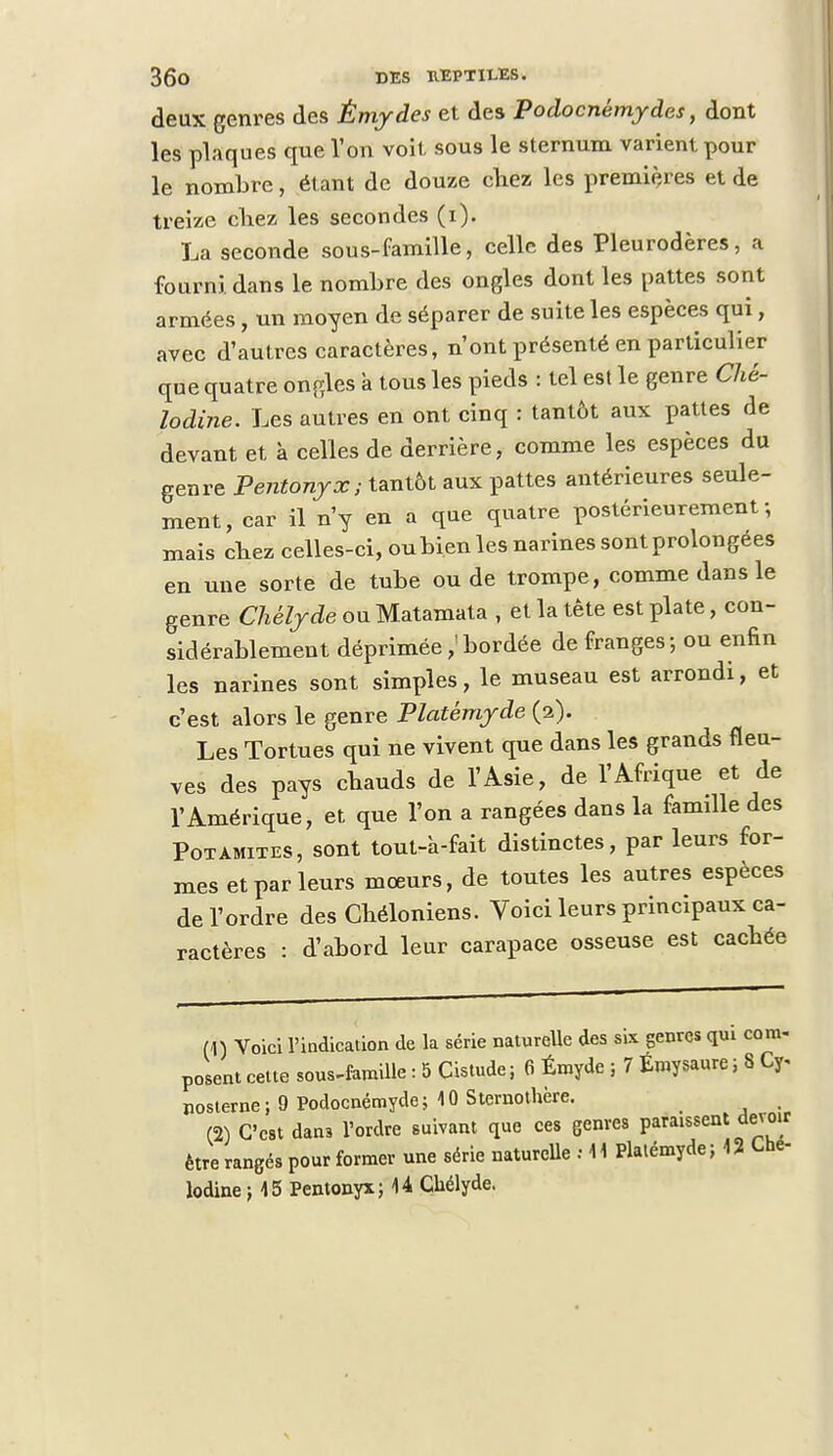 deux genres des Émydes et des Podocnémjdes, dont les plaques que Von voit sous le sternum varient pour le nombre, étant de douze chez les premières et de treize chez les secondes (i). La seconde sous-famille, celle des Pleurodères, a fourni dans le nombre des ongles dont les pattes sont armées, un moyen de séparer de suite les espèces qui, avec d'autres caractères, n'ont présenté en particulier que quatre ongles à tous les pieds : tel est le genre Ché- lodine. Les autres en ont cinq : tantôt aux pattes de devant et à celles de derrière, comme les espèces du genre Pentonyx; tantôt aux pattes antérieures seule- ment, car il n'y en a que quatre postérieurement-, mais chez celles-ci, ou bien les narines sont prolongées en une sorte de tube ou de trompe, comme dans le genre Chêlyde ou Matamata , et la tête est plate, con- sidérablement déprimée,'bordée de franges; ou enfin les narines sont simples, le museau est arrondi, et c'est alors le genre Platémyde (2). Les Tortues qui ne vivent que dans les grands fleu- ves des pays chauds de l'Asie, de l'Afrique et de l'Amérique, et que l'on a rangées dans la famille des Potamites, sont tout-à-fait distinctes, par leurs for- mes et par leurs moeurs, de toutes les autres espèces de l'ordre des Chéloniens. Voici leurs principaux ca- ractères : d'abord leur carapace osseuse est cachée (1) Voici l'indication de la série naturelle des six genres qui com- posent cette sous-famille : 5 Cistude ; 6 Émyde ; 7 Émysaure ; 8 Cy* nosterne; 9 Podocnémyde; 4 0 Stcrnothère. , (2) C'est dans l'ordre suivant que ces genres paraissent devoir être rangés pour former une série naturelle .-41 Platémyde; 42 Lbe- lodine ; 45 Pentonyx; 44 Chélyde.
