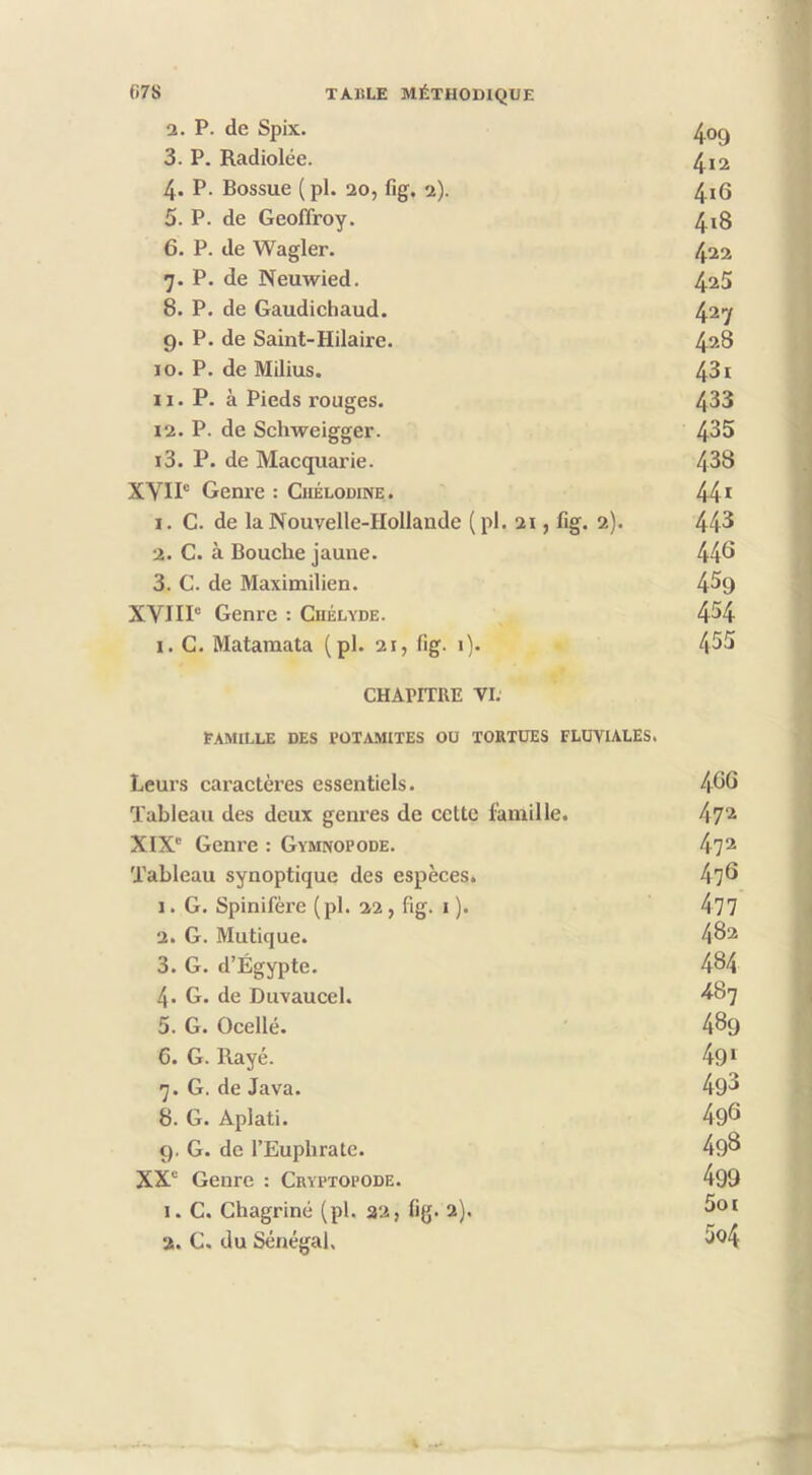 2. P. de Spix. 3. P. Radiolée. 4. P. Bossue (pl. 20, fig. 2). 4i6 5. P. de Geoffroy. 4x8 6. P. de Wagler. 422 7. P, de Neuwied. 425 8. P. de Gaudichaud. 4^7 9. P. de Saint-Hilaire. 42S 10. P. de Milius. 431 11. P. à Pieds rouges. 433 12. P. de Schweigger. 435 13. P. de Macquarie. 438 XVIP Genre : Chélodine. 44* 1. G. de la Nouvelle-Hollande (pl. 21, fig. 2). 443 2. C. à Bouche jaune. 448 3. C. de Maximilien. 459 XVIII® Genre : Cuélyde. 4^4 I. C. Matamata (pl. 21, fig. i). 455 CHAPITRE VI. FAMILLE DES l’OTAMITES OU TORTUES FLUVIALES. Leurs caractères essentiels. 488 Tableau des deux genres de ccttc famille. 4?2 XIX® Genre : Gymnopode. 4?2 Tableau synoptique des espèces. 478 1. G. Spinifère (pl. 22, fig. i ). 477 2. G. Mutique. 482 3. G. d’Égypte. 484 4. G. de Duvaucel. ^^87 5. G. Ocellé. 489 C. G. Rayé. 49* 7. G. de Java. 493 8. G. Aplati. 498 9. G. de l’Euphrate. 49^ XX® Genre : Cryptopode. 4Q9 I. C. Chagriné (pl. 32, fig. 2). 5ot a. C. du Sénégal. 5o4