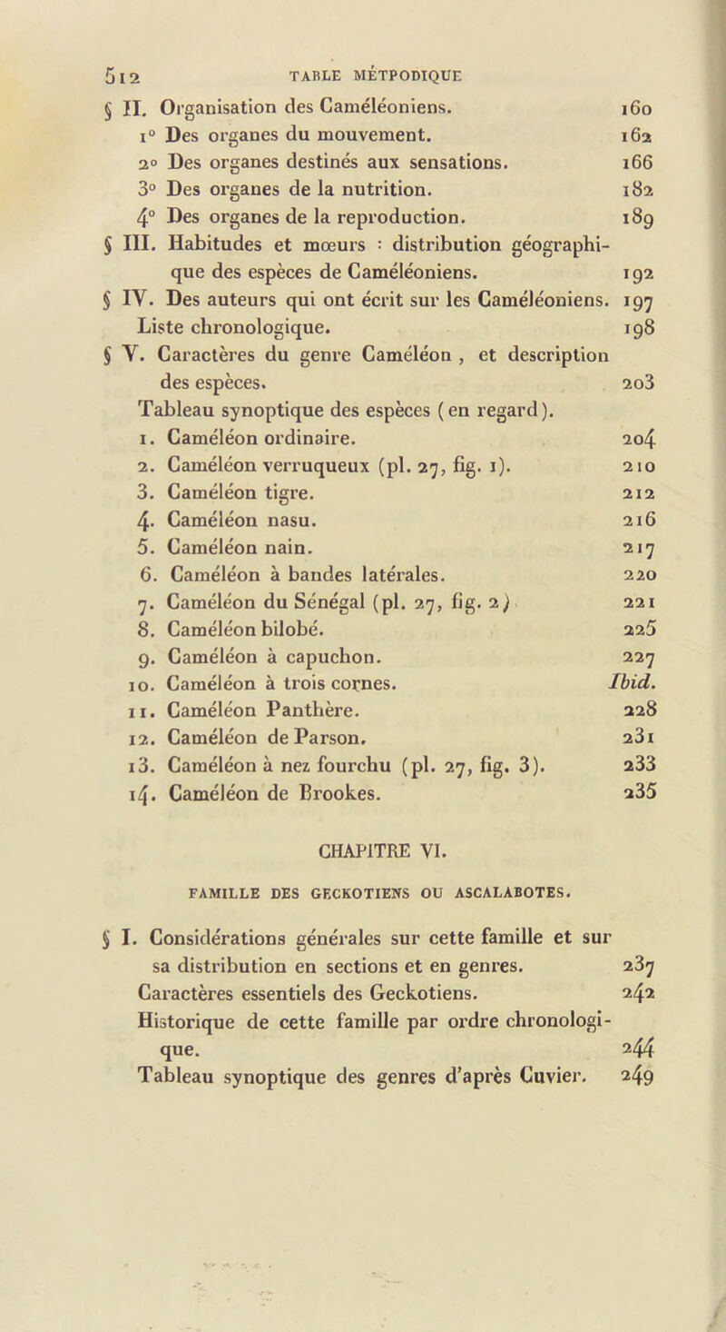 § II. Organisation des Caméléoniens. 160 1° Des organes du mouvement. 162 2° Des organes destinés aux sensations. 166 3° Des organes de la nutrition. 182 4“ Des organes de la reproduction. 189 § III. Habitudes et mœurs : distribution géographi- que des espèces de Caméléoniens. 192 § IV. Des auteurs qui ont écrit sur les Caméléoniens. 197 Liste chronologique. 198 § V. Caractères du genre Caméléon , et description des espèces. 2o3 Tableau synoptique des espèces (en regard). 1. Caméléon ordinaire. 2o4 2. Caméléon verruqueux (pl. 27, fig. i). 210 3. Caméléon tigre. 212 4. Caméléon nasu. 216 5. Caméléon nain. 217 6. Caméléon à bandes latérales. 220 7. Caméléon du Sénégal (pl. 27, lig. 2^ 221 8. Caméléon bilobé. 225 9. Caméléon à capuchon. 227 10. Caméléon à trois cornes. Ibid. 11. Caméléon Panthère. 228 12. Caméléon de Parson. 281 13. Caméléon à nez fourchu (pl. 27, fig. 3). 233 14. Caméléon de Brookes. 235 CHAPITRE VI. FAMILLE DES GECKOTIENS OU ASCALABOTES, S I. Considérations générales sur cette famille et sur sa distribution en sections et en genres. 287 Caractères essentiels des Geckotiens. 242 Historique de cette famille par ordre chronologi- que. 244 Tableau synoptique des genres d’après Cuvier. 249