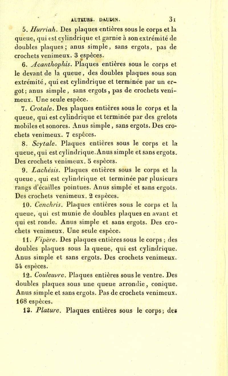 5. Hurriah. Des plaques entières sous le corps et la queue, qui est cylindrique et garnie à son extrémité de doubles plaques; anus simple, sans ergots, pas de crochets venimeux. 3 espèces. 6. Acanthophis. Plaques entières sous le corps et le devant de la queue, des doubles plaques sous son extrémité, qui est cylindrique et terminée par un er- got; anus simple, sans ergots, pas de crochets veni- meux. Une seule espèce. 7. Crotale. Des plaques entières sous le corps et la queue, qui est cylindrique et terminée par des grelots mobiles et sonores. Anus simple, sans ergots. Des cro- chets venimeux. 7 espèces. 8. Scytale. Plaques entières sous le corps et la queue, qui est cylindrique. Anus simple et sans ergots. Des crochets venimeux. 5 espèces. 9. Lachêsis. Plaques entières sous le corps et la queue , qui est cylindrique et terminée par plusieurs rangs d’écailles pointues. Anus simple et sans ergots. Des crochets venimeux. 2 espèces. 10. Cenchris. Plaques entières sous le corps et la queue, qui est munie de doubles plaques en avant et qui est ronde. Anus simple et sans ergots. Des cro- chets venimeux. Une seule espèce. 11. Vipère. Des plaques entières sous le corps ; des doubles plaques sous la queue, qui est cylindrique. Anus simple et sans ergots. Des crochets venimeux. 54 espèces. 12. Couleuvre. Plaques entières sous le ventre. Des doubles plaques sous une queue arrondie, conique. Anus simple et sans ergots. Pas de crochets venimeux. 168 espèces. 13. Plature. Plaques entières sous le corps; des