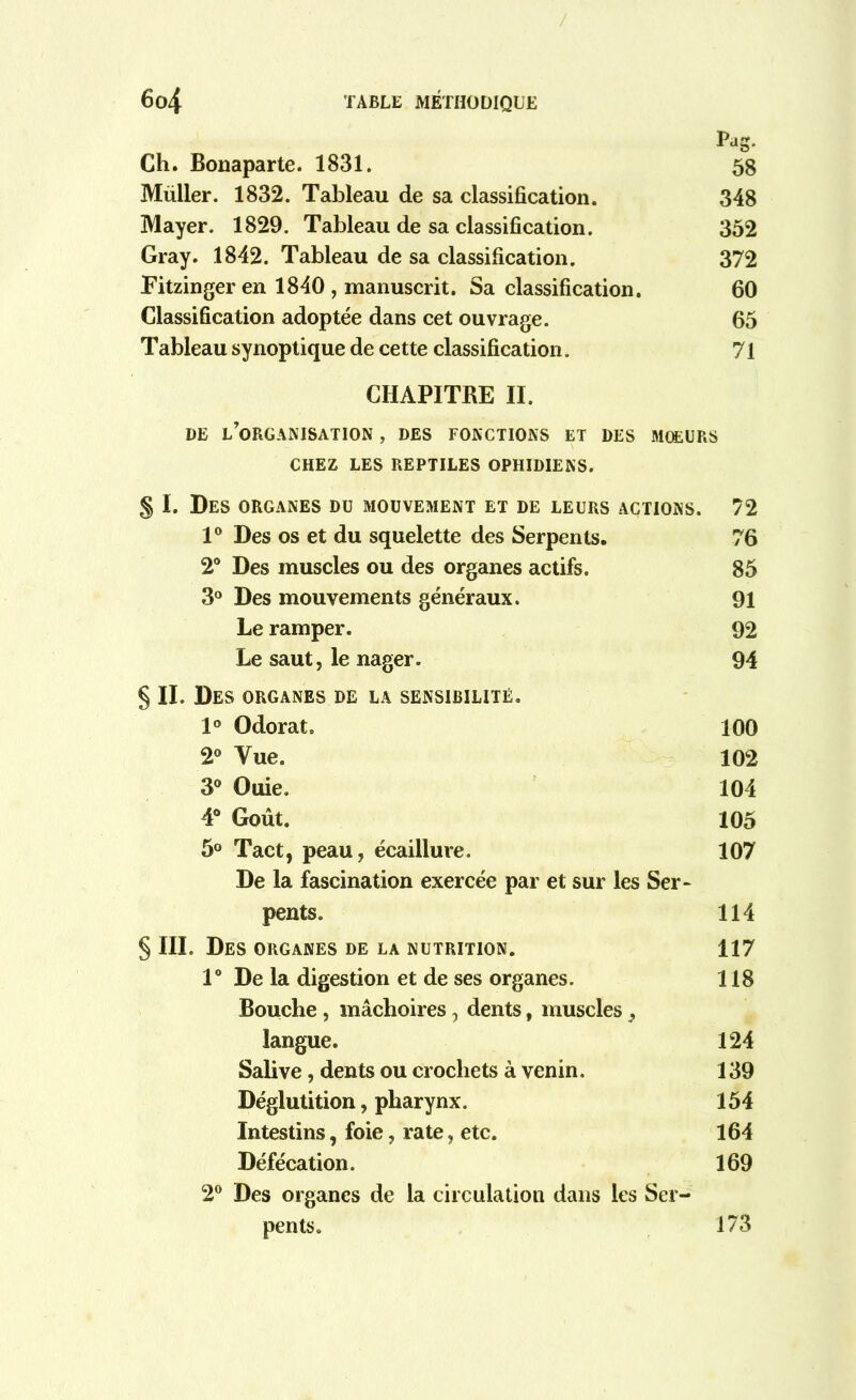 Pag. Ch. Bonaparte. 1831. 58 Müller. 1832. Tableau de sa classification. 348 Mayer. 1829. Tableau de sa classification. 352 Gray. 1842. Tableau de sa classification. 372 Fitzinger en 1840 , manuscrit. Sa classification. 60 Classification adoptée dans cet ouvrage. 65 Tableau synoptique de cette classification. 71 CHAPITRE II. DE L’ORGANISATION , DES FONCTIONS ET DES MŒURS CHEZ LES REPTILES OPHIDIENS. § I. Des organes du mouvement et de leurs actions. 72 1° Des os et du squelette des Serpents. 76 2° Des muscles ou des organes actifs. 85 3° Des mouvements généraux. 91 Le ramper. 92 Le saut j le nager. 94 § II. Des organes de la sensibilité. 1° Odorat. 100 2° Vue. 102 3° Ouie. 104 4° Goût. 105 5° Tact, peau, écaillure. 107 De la fascination exercée par et sur les Ser- pents, 114 § III. Des organes de la nutrition. 117 1° De la digestion et de ses organes. 118 Bouche , mâchoires, dents, muscles, langue. 124 Salive, dents ou crochets à venin. 139 Déglutition, pharynx. 154 Intestins, foie, rate, etc. 164 Défécation. 169 2° Des organes de la circulation dans les Ser- pents. 173