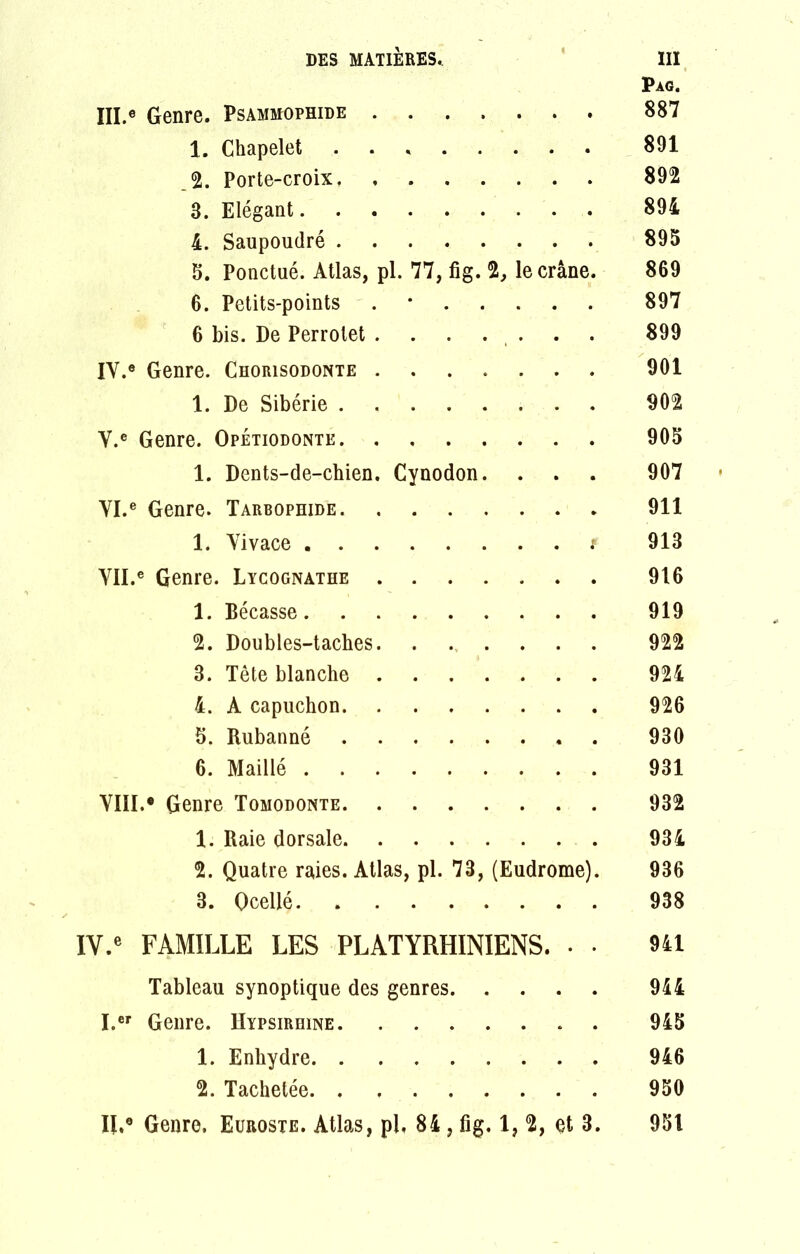 Pag. IH. e Genre. Psammophide 887 1. Chapelet . 891 _2. Porte-croix 892 3. Elégant 894 4. Saupoudré 895 5. Ponctué. Atlas, pl. 77, fig. 2, le crâne. 869 6. Petits-points . 897 6 bis. De Perrolet ....... 899 IV. ® Genre. Chorisodonte ....... 901 1. De Sibérie . 902 V. e Genre. Opétiodonte 905 1. Dents-de-chien. Cynodon. . . . 907 VI. e Genre. Tarbophide 911 1. Vivace t 913 YII.e Genre. Lycognathe 916 1. Bécasse 919 2. Doubles-taches 922 3. Tête blanche 924 4. A capuchon 926 5. Rubanné 930 6. Maillé 931 VIII.® Genre Tomodonte 932 1. Raie dorsale 934 2. Quatre raies. Atlas, pl. 73, (Eudrome). 936 3. Qcellé 938 IV.e FAMILLE LES PLATYRHINIENS. . . 941 Tableau synoptique des genres 944 I.er Genre. ïïypsirhine 945 1. Enhydre 946 2. Tachetée 950 II, ® Genre. Euroste. Atlas, pl. 84, fig. 1, 2, et 3. 951