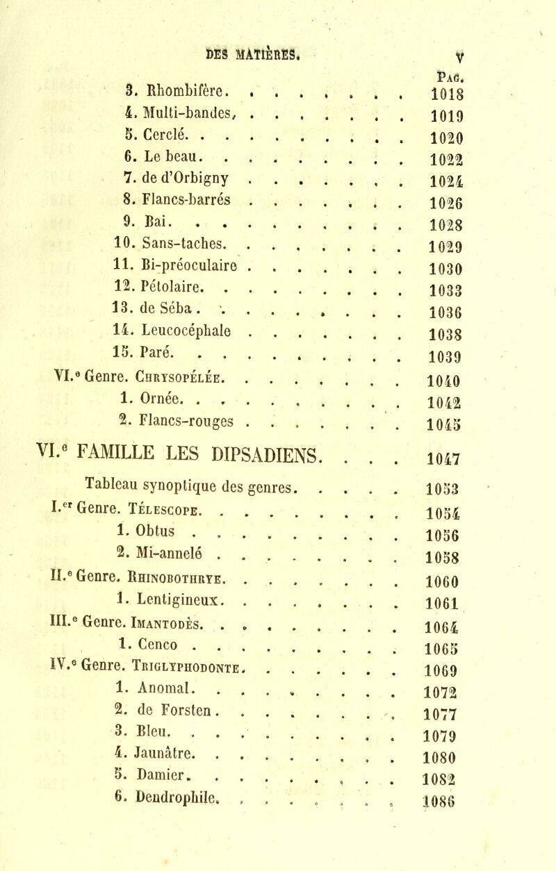 3. Rhombifère Paô* 1018 4. Multi-bandes, .... 1019 5. Cerclé 1020 6. Le beau 1022 7. de d’Qrbigny .... 1024 8. Flancs-barrés .... 1026 9. Bai. 1028 10. Sans-taches 1029 11. Bi-préoculaire .... 1030 12. Pétolaire 1033 13. deSéba. . 1036 14. Leucocéphale .... 1038 13. Paré 1039 VI.9 Genre. Chrysopélée 1040 1. Ornée 1042 2. Flancs-rouges .... 1043 VI.* FAMILLE LES DIPSADIENS. 1047 Tableau synoptique des genres. 1053 I.er Genre. Télescope 1054 1. Obtus 1056 2. Mi-annelé 1058 II.e Genre. Bhinqbothrye. .... 1060 1. Lentigineux 1061 III.® Genre. Imantodés 1064 1. Cenco 1065 IV.e Genre. Triglyphodonte. 1069 1. Anomal 1072 2. de Forsten 1077 3. Bleu. ...... 1079 4. Jaunâtre , 1080 5. Damier 1082 6. Dendrophile. .... ô 1086