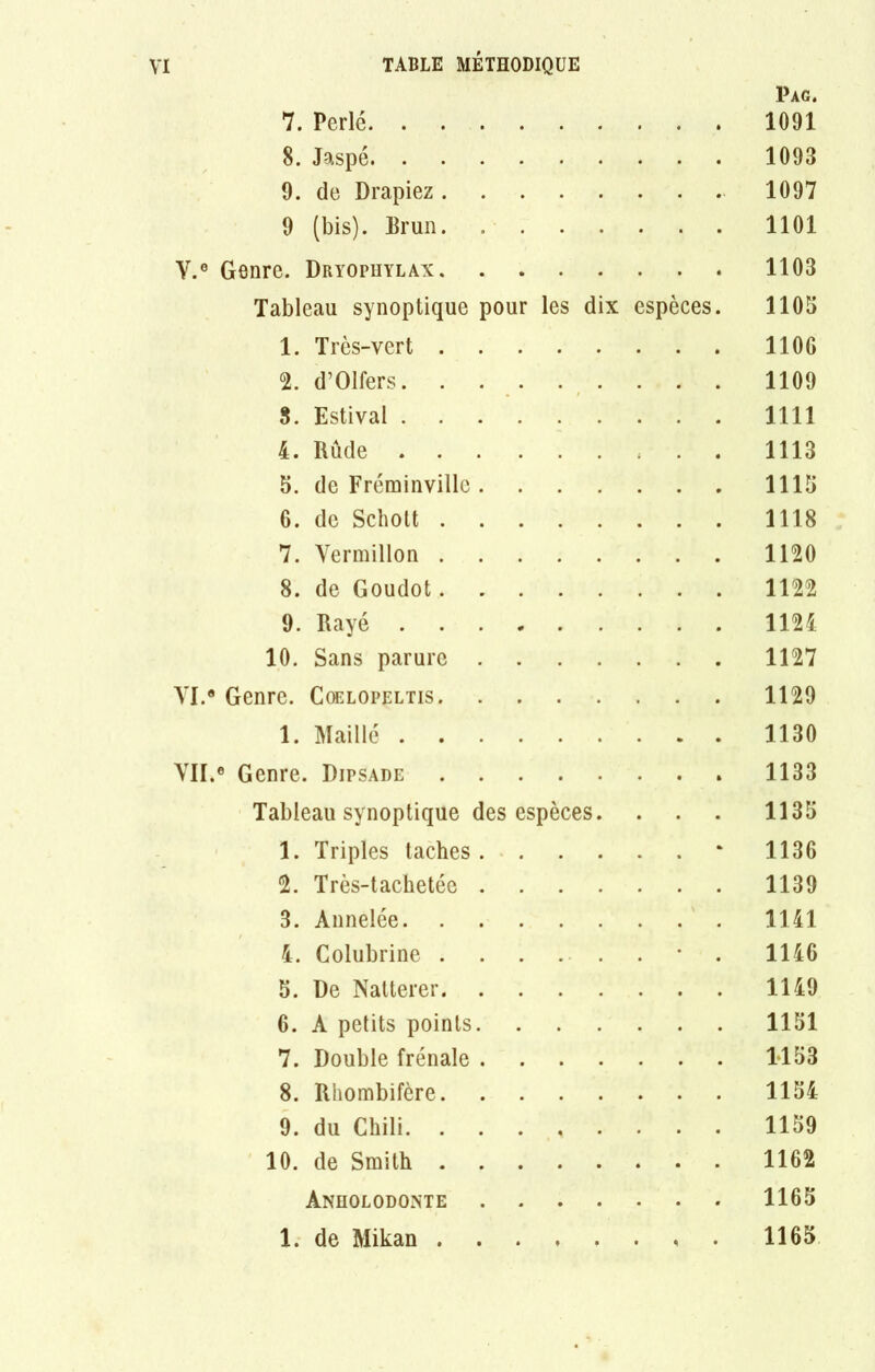 Pag. 7. Perlé 1091 8. Jaspé 1093 9. de Drapiez 1097 9 (bis). Brun. 1101 Y.0 Genre. Dryophylax 1103 Tableau synoptique pour les dix espèces. 1105 1. Très-vert 1100 2. d’Oliers 1109 8. Estival 1111 4. Rude . . 1113 5. de Fréminville 1115 6. de Schott 1118 7. Vermillon 1120 8. de Goudot 1122 9. Rayé 1124 10. Sans parure 1127 VI. • Genre. Coelopeltis 1129 1. Maillé 1130 VII. 6 Genre. Dipsade 1133 Tableau synoptique des espèces. . . . 1135 1. Triples taches * 1136 2. Très-tachetée 1139 3. Annelée 1141 4. Colubrine • 1146 5. De Natterer 1149 6. A petits points 1151 7. Double frênaie 1153 8. Rhombifère 1154 9. du Chili 1159 10. de Smith 1162 Anholodonte 1165 1165 1. de Mikan