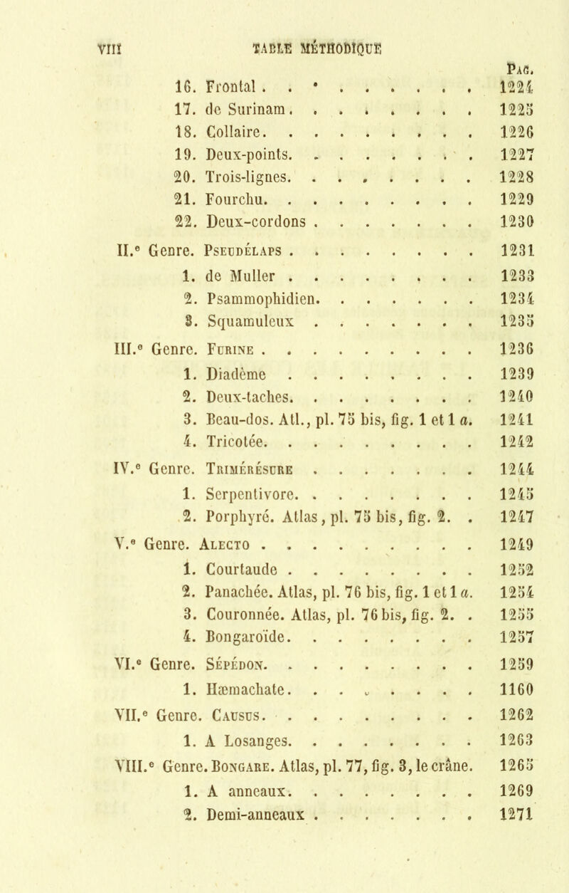 16. Frontal . . • Pag, 1224 17. de Surinam. . « * . . . 1225 18. Collaire. . . . .i«,, 1226 19. Deux-points. . . . . . 1227 20. Trois-lignes. »**».» 1228 21. Fourchu. . . ..... 1229 22. Deux-cordons . 1230 II.® Genre. Pseudélaps . 1231 1. de Muller . . . .... 1233 2. Psammophidien. 1234 8. Squamuleux . 1235 III.6 Genre. Furine . 1236 1. Diadème . 1239 2. Deux-taches. . 1240 3. Beau-dos. Atl., pl. 75 bis, fig. 1 et 1 a. 1241 4. Tricotée. . 1242 IV.0 Genre. Trimérésure . 1244 1. Serpentivore. . 1245 2. Porphyre. Atlas, pl. 75 bis, fig. 2. . 1247 V.e Genre. Alecto . . . 1249 1. Courtaude . . 1252 2. Panachée. Atlas, pl . 76 bis, fig. 1 et 1 a. 1254 3. Couronnée. Atlas, pl. 76 bis, fig. 2. . 1255 4. Bongaroïde. 1257 VI.e Genre. Sépédon. . 1259 1. Hæmachate. . U 1160 VU.® Genre. Causus. 1262 1. A Losanges. . 1263 VIII.e Genre. Bongare. Atlas, pl . 77, fig. 3, le crâne. 1265 1. A anneaux. 1269 2. Demi-anneaux . o • o • « • 1271