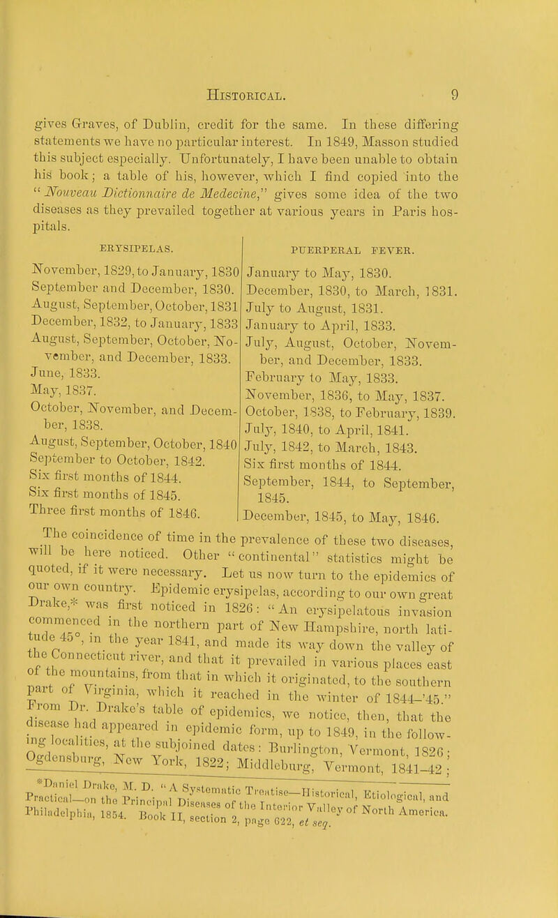 gives Graves, of Dublin, credit for the same. In these differing statements we have no particular interest. In 1849, Masson studied this subject especially. Uufortunatelj, I have been unable to obtain his book; a table of his, however, which I find coj^ied into the  Nouveau Bictionnaire de Medecine, gives some idea of the two diseases as they prevailed together at various years in Paris hos- jDitals. ERYSIPELAS. November, 1829, to January, 1830 September and December, 1830 August, September, October, 1831 December, 1832, to January, 1833 August, September, October, No vember, and December, 1833. June, 1833. May, 1837. October, ISTovember, and Decem- ber, 1838. August, September, October, 1840 September to October, 1842. Six first months of 1844. Six first months of 1845. Three first months of 1846. PUERPERAL FEVER. January to May, 1830. December, 1830, to March, 1831. July to August, 1831. January to April, 1833. July, August, October, ISTovem- ber, and December, 1833. February to May, 1833. November, 1836, to May, 1837. October, 1838, to February, 1839. July, 1840, to April, 1841. July, 1842, to March, 1843. Six first months of 1844. September, 1844, to September, 1845. December, 1845, to May, 1846. The coincidence of time in the prevalence of these two diseases, will be here noticed. Other continental statistics might be quoted, :f it were necessary. Let us now turn to the epidemics of our own country. Epidemic erysipelas, according to our own great Drake,^^ was first noticed in 1826: An erysipelatous invasion commenced in the northern part of New Hampshire, north lati- tude 45 , in the year 1841, and made its way down the valley of the Connecticut river, and that it prevailed in various places east of the mountains, from that in which it originated, to the southern pait of 7irg,n,a, which it reached in the winter of 1844-'45  JiZ ^'■J''''^''^' «f epidemics, we notice, then, that the disease had appeared in epidemic form, up to 1849, in the follow- ing localities, at the subjoined dates: Burlington, Vermont 1826- 25^!!!^!!:^^^ 1822; Middleburg: Ye'rmont, mil^S