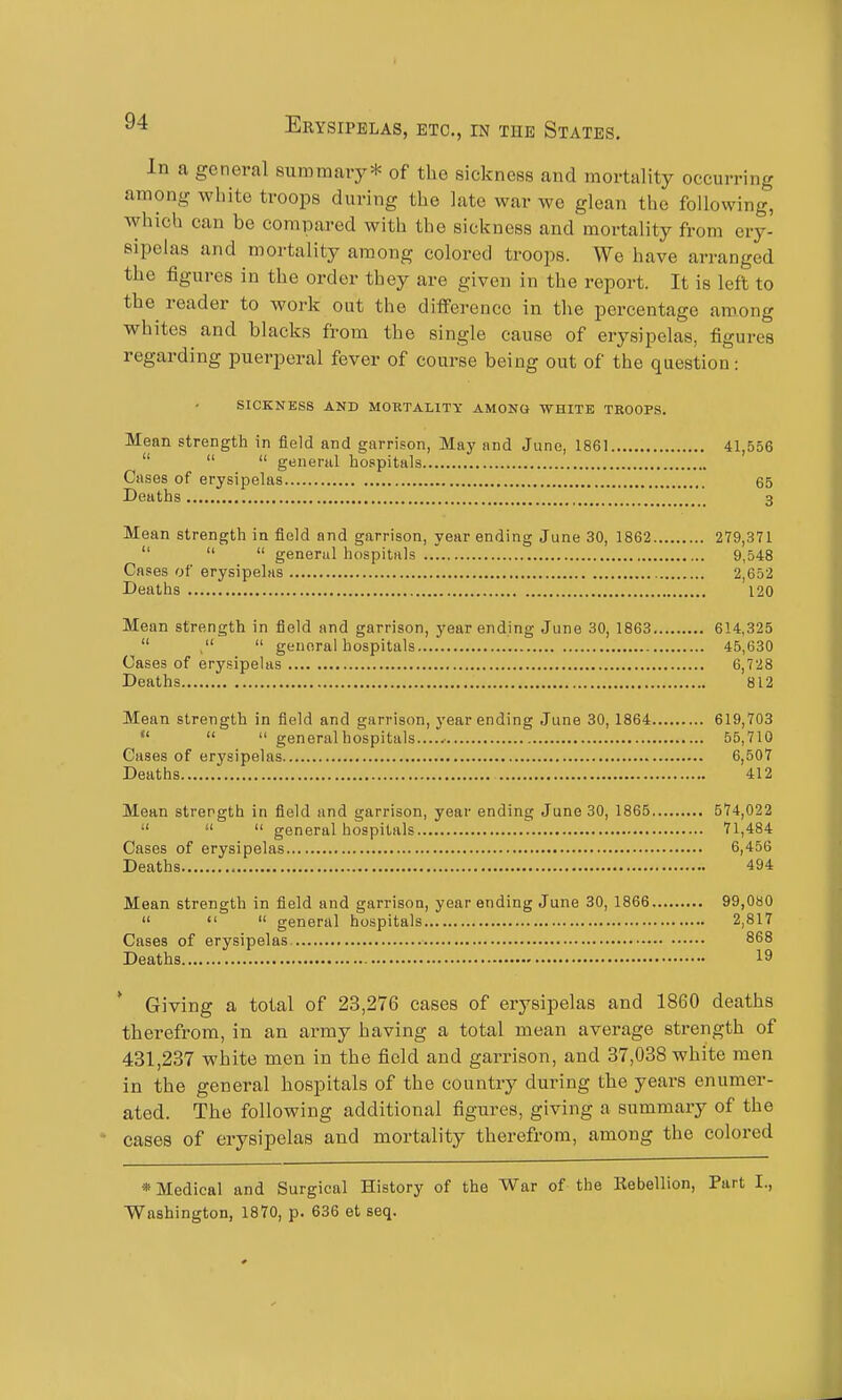 In a general suromaiy* of the sickness and mortality occurring among white troops during the late war we glean the following, which can be compared with the sickness and mortality from ery- sipelas and mortality among colored troops. We have arranged the figures in the order they are given in the report. It is left to the reader to work out the difference in the percentage among whites and blacks from the single cause of erysipelas, figures regarding puerperal fever of course being out of the question: SICKNESS AND MORTALITY AMONG WHITE TROOPS. Mean strength in field and garrison, May and Juno, 1861 41,556    general hospitals Cases of erysipelas 65 Deaths 3 Mean strength in field and garrison, year ending June 30, 1862 279,371    general hospitiils 9,548 Cases of erysipelas 2,652 Deaths 120 Mean strength in field and garrison, year ending June 30, 1863 614,325  ,  general hospitals 45,630 Cases of erysipelas 6,728 Deaths 812 Mean strength in field and garrison, year ending June 30, 1864 619,703   general hospitals...... 55,710 Cases of erysipelas 6,507 Deaths 412 Mean strength in field and garrison, year ending June 30, 1865 574,022  »  general hospitals 71,484 Cases of erysipelas 6,456 Deaths 494 Mean strength in field and garrison, year ending June 30, 1866 99,080    general hospitals 2,817 Cases of erysipelas 868 Deaths 19 Giving a total of 23,276 cases of erysipelas and 1860 deaths therefrom, in an army having a total mean average strength of 431,237 white men in the field and garrison, and 37,038 white men in the general hospitals of the country during the years enumer- ated. The following additional figures, giving a summary of the cases of erysipelas and mortality therefrom, among the colored * Medical and Surgical History of the War of the Kebellion, Part I., Washington, 1870, p. 636 et seq.