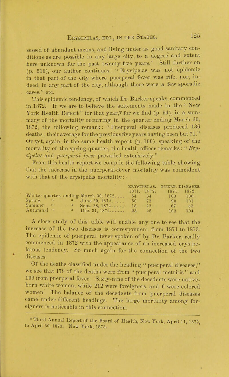 sessed of abundant means, and living under as good sanitary con- ditions as are possible in any large city, to a degree and extent here unknown for the past twenty-five years. Still further on (p. 516), our author continues: Erysipelas was not epidemic in that part of the city where puerperal fever was rife, nor, in- deed, in any part of the city, although there were a few sporadic cases, etc. This epidemic tendency, of which Dr. Barker speaks, commenced in 1872. If we are to believe the statements made in the New York Health Report for that year,* for we find (p. 94), in a sum- mary of the mortality occurring in the quarter ending March 30, 1872, the following remark: Puerperal diseases ijroduced 136 deaths; their average for the previous five years h avi ng been but 71. Or yet, again, in the same health report (p. 100), speaking of the mortality of the spring quarter, the health officer remarks: '■^Ery- sipelas and puerperal fever prevailed extensively. From this health report we compile the following table, showing that the increase in the puerperal-fever mortality was coincident with that of the ery8ij)elas mortality: ERYStlPELAS. PUERP. DISEASES. 1871. 1872. 1871. 1872. Winter quarter, ending March 30, 1872 54 64 103 13H Spring   June 29, 1872 50 73 90 VA\ Summer   Sept. 28, 1872 18 23 67 83 Auiumniil   Dec. 31, 1872 23 25 102 104 A close Study of this table will enable any one to see that the increase of the two diseases is correspondent from 1871 to 1873. The epidemic of puerperal fever spoken of by Dr. Barker, really commenced in 1872 with the appearance of an increased erysipe- latous tendency. So much again for the connection of the two diseases. Of the deaths classified under the heading puerperal diseases, we see that 178 of the deaths were from  puerperal metritis  and 109 from puerperal fever. Sixty-nine of the decedents were native- born white women, while 212 were foreigners, and 6 were colored women. The balance of the decedents from puerperal diseases came under different headings. The large mortality among for- eigners is noticeable in this connection. *Third Annual Keport of the Board of Health, New York, April 11, 1872, to April 30, 1873. New York, 18.73.