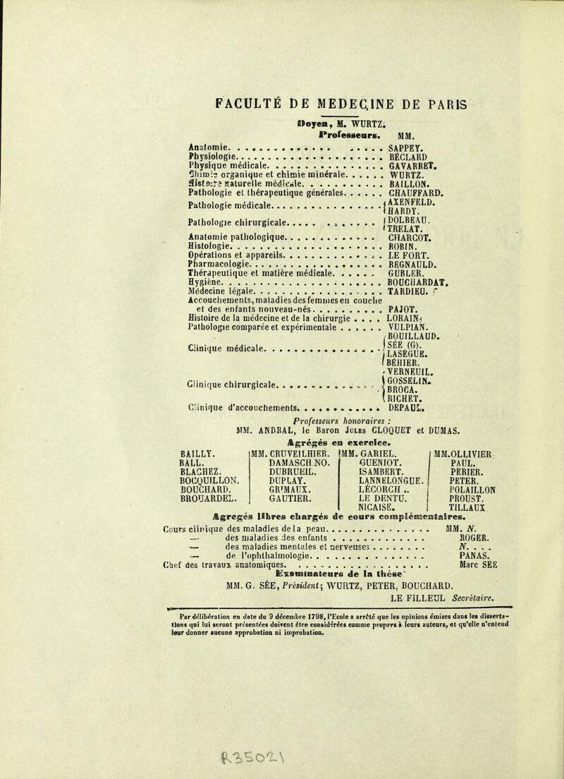 FACULTÉ DE MEDEQINE DE PARIS Moyen, M. WURTZ; Professeurs. MM. Anatomie. SAPPEY. Physiologie BÉCLARD Physique médicale 6AVARRET, dhiroit; organique et chicaie minérale WURTZ. flista-r? saiurelle médiorile BAILLON. Pathologie et thérapeutique générales CHAUFFARD. Pathologie médicale IflARDY^^^* Pathologie chirurgicale , I^d^^w-^^'' 'IRELAT. Anatomie pathologique CHARGOT. Histologie ROBIN. Opérations et appareils * . LE FORT. Pharmacologie REGNAULD. Thérapeutique et matière médicale GUBLHR. Hygiène BOUGtlARDAT. Médecine légale TARDIEU. Accouchements, maladies des femiDcs en couche et des enfants nouveau-nés PAJOT. Histoire de la médecine et de la chirurgie .... LORAINd Pathologie comparée et expérimentale VULPIAN. /BOUILLAUD. ' Clinique médicale , . . -'T^fLi^/^ I LiASKuLIK. (BÉHIER. 'VERNEUIL. Clinique chirurgicale. >, „ . « . |brocA^'' (richet. Clinique d'accouchements DEPAUL. Professeurs honoraires : MM. ANDRAL, le Baron Julbs CLOQUET et DUMAS. Agrégés ea exercice. BAILLY. BALL. BLAGHEZ. BOCQUILLON. BOUCHARD. BROUARDEL. mm.cruveilhier. damasch.no. dubrueil. DUPLAY. GRTMAUX. GAUTIER. !MM. GARIEL. GUENIOT. ISAMBERT. LANNELONGUE. LÉCORGH LE DENTU. NIGAISE. MM.OLLIVIER PAUL. PERIER. PETER. POLAILLON PROUST. TILLAUX Agrégés libres chargés de cours coBupEéisaenfffiSres. Cours clinique des maladies de la peau MM. N. — ' des maladies des enfants ROGER. — des maladies mentules el nerveuses N. . . , de l'ophlhalmologie PANAS. Cbiif des travaux anatomiques. . . . , , Marc SES Kl^cniinaleurs de la tîièse' MM. G. SÉE, Président; WURTZ, PETER, BOUCHARD. LE FILLEUL Secrétaire. Pardtïlibi^ration en date du 9 décembre 1798, l'Ecole a arrêté que les opinions émises dans les disserta- tions qui lui seront présentées doivent être contidérécs comme propres à leurs auteurs, et qu'elle n^enlend leur donner aucune approbation ni improbation.