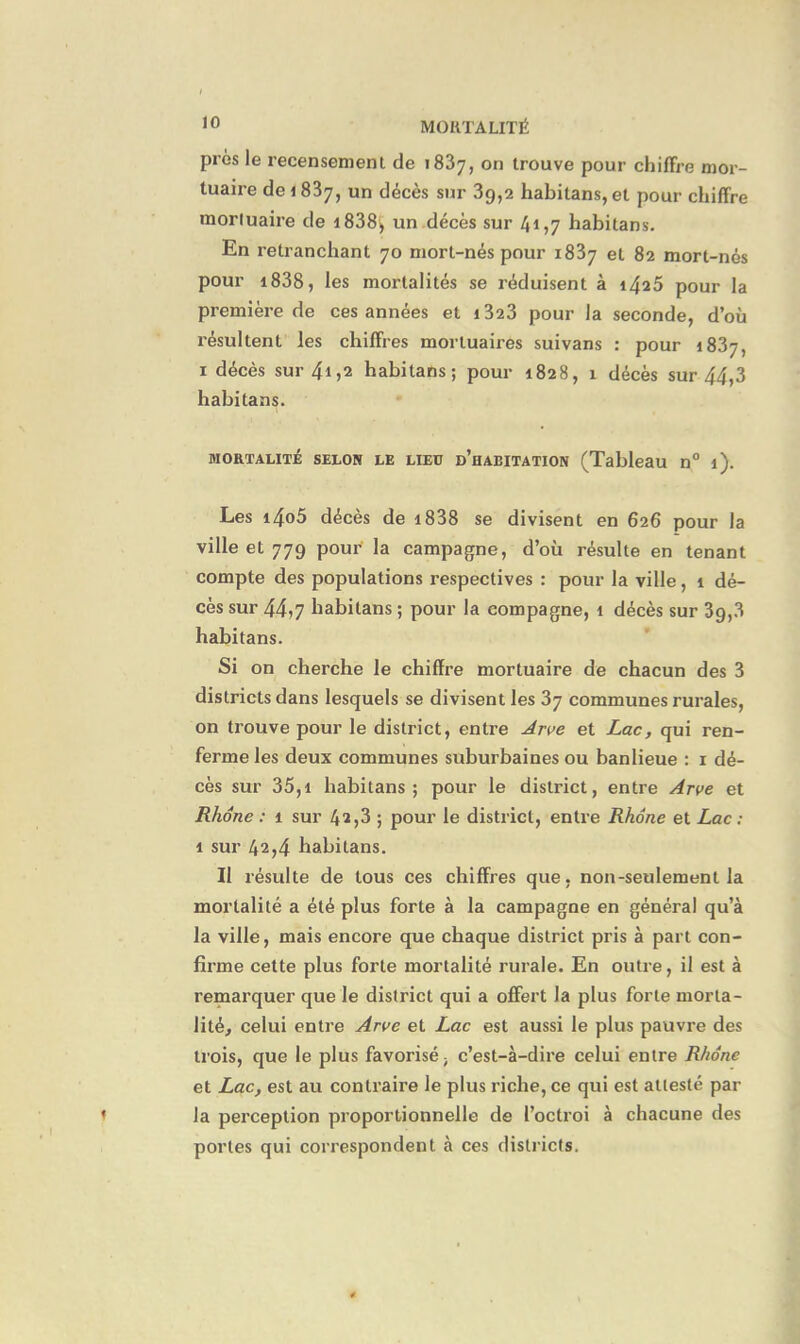 près le recensement de 1837, on trouve pour chiffre mor- tuaire de \ 837, un décès sur 3g,2 habitans, et pour chiffre mortuaire de i838> un décès sur 41,7 habitans. En retranchant 70 mort-nés pour 1837 et 82 mort-nés pour i838, les mortalités se réduisent à i4^5 pour la première de ces années et i323 pour la seconde, d’où résultent les chiffres mortuaires suivans : pour 1837, 1 décès sur 41,2 habitans; pour 1828, 1 décès sur 44,3 habitans. mortalité selon le lieu d’habitation (Tableau n° i). Les i4o5 décès de i838 se divisent en 626 pour la ville et 779 pour la campagne, d’où résulte en tenant compte des populations respectives : pour la ville, 1 dé- cès sur 44i7 habitans ; pour la compagne, 1 décès sur 3g,3 habitans. Si on cherche le chiffre mortuaire de chacun des 3 districts dans lesquels se divisent les 37 communes rurales, on trouve pour le district, entre Arve et Lac, qui ren- ferme les deux communes suburbaines ou banlieue : 1 dé- cès sur 35,1 habitans; pour le district, entre Arve et Rhône : 1 sur 42,3 ; pour le district, entre Rhône et Lac : 1 sur 42,4 habitans. Il résulte de tous ces chiffres que, non-seulement la mortalité a été plus forte à la campagne en général qu’à la ville, mais encore que chaque district pris à part con- firme cette plus forte mortalité rurale. En outre, il est à remarquer que le district qui a offert la plus forte morta- lité, celui entre Arve et Lac est aussi le plus pauvre des trois, que le plus favorisé, c’est-à-dire celui entre Rhône et Lac, est au contraire le plus riche, ce qui est attesté par la perception proportionnelle de l’octroi à chacune des portes qui correspondent à ces districts.