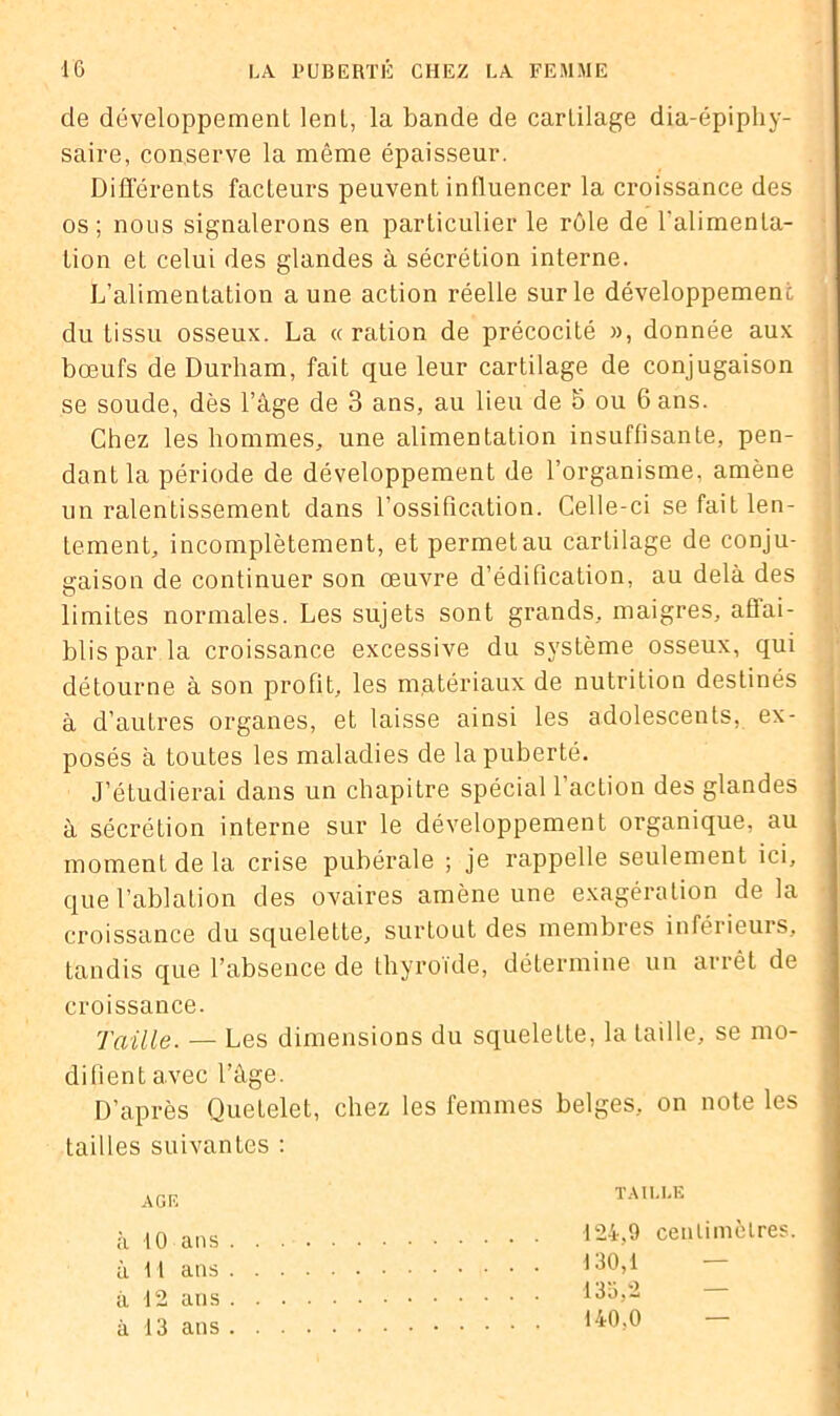 de développement lent, la bande de cartilage dia-épiphy- saire, conserve la même épaisseur. Différents facteurs peuvent influencer la croissance des os; nous signalerons en particulier le rôle de l'alimenta- tion et celui des glandes à sécrétion interne. L’alimentation aune action réelle sur le développement du tissu osseux. La « ration de précocité », donnée aux bœufs de Durham, fait que leur cartilage de conjugaison se soude, dès l’âge de 3 ans, au lieu de 5 ou 6 ans. Chez les hommes, une alimentation insuffisante, pen- dant la période de développement de l’organisme, amène un ralentissement dans l’ossification. Celle-ci se fait len- tement, incomplètement, et permet au cartilage de conju- gaison de continuer son œuvre d’édification, au delà des limites normales. Les sujets sont grands, maigres, affai- blis par la croissance excessive du système osseux, qui détourne à son profit, les matériaux de nutrition destinés à d’autres organes, et laisse ainsi les adolescents, ex- posés à toutes les maladies de la puberté. J’étudierai dans un chapitre spécial l’action des glandes à sécrétion interne sur le développement organique, au moment de la crise pubérale ; je rappelle seulement ici, que l’ablation des ovaires amène une exagération de la croissance du squelette, surtout des membres inférieurs, tandis que l’absence de thyroïde, détermine un arrêt de croissance. Taille. — Les dimensions du squelette, la taille, se mo- difient avec l’âge. D’après Quetelet, chez les femmes belges, on note les tailles suivantes : AGE à 10 ans à 11 ans à 12 ans à 13 ans TAILLE 124,9 cenlimèlres. 130.1 135.2 140,0 —