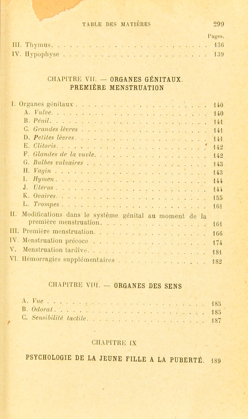 Pages. III. Thymus 136 IV. Hypophyse 139 CHAPITRE VII. — ORGANES GÉNITAUX. PREMIÈRE MENSTRUATION I. Organes génitaux 140 A. Vulve 140 B. Pénil 141 G. Grandes lèvres 141 D. Petites lèvres 141 E. Clitoris ' 142 F. Glandes de la vuvle 142 G. Bulbes vulvaires 143 H. Vagin I. Hymen 144 J. Utérus 144 K. Ovaires igg L. Trompes II. Modifications dans le système génital au moment de la première menstruation igi III. Première menstruation 105 IV. Menstruation précoce 174 V. Menstruation tardive 131 VI. Hémorragies supplémentaires 182 CHAPITRE VIH. — ORGANES DES SENS A- Vue B. Odorat 185 C. Sensibilité tactile 187 CHAPITRE IX PSYCHOLOGIE DE LA JEUNE FILLE A LA PUBERTÉ. 189